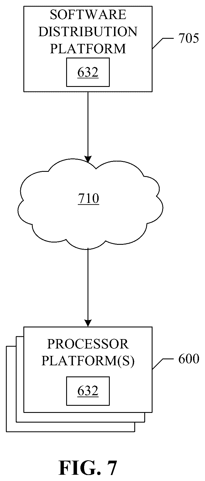 Patent US12361128 Figure 7 – Method and apparatus for detecting malware via analysis of a screen capture
