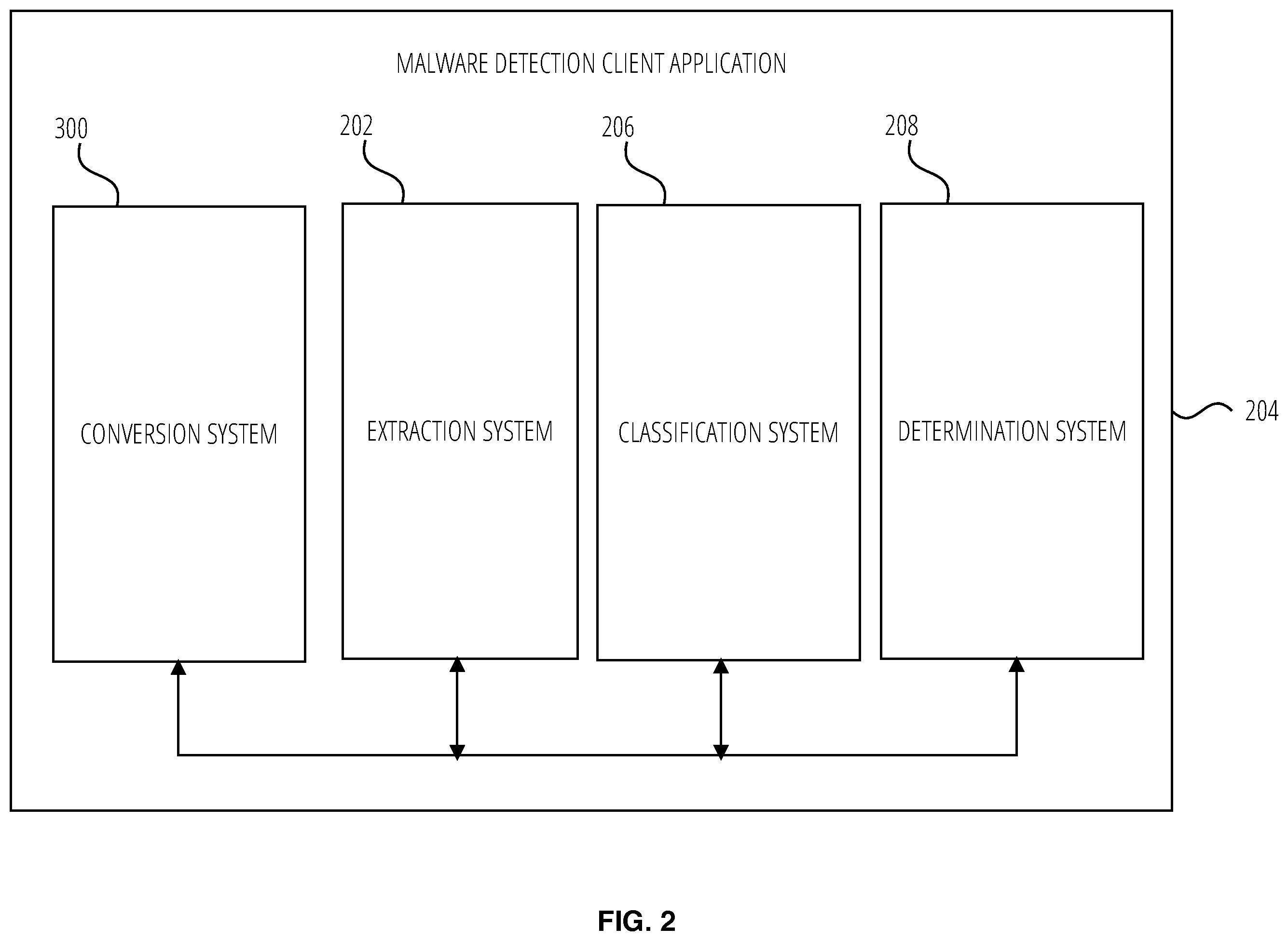 Patent US12361129 Figure 2 – Malware classification and detection using audio and image descriptors