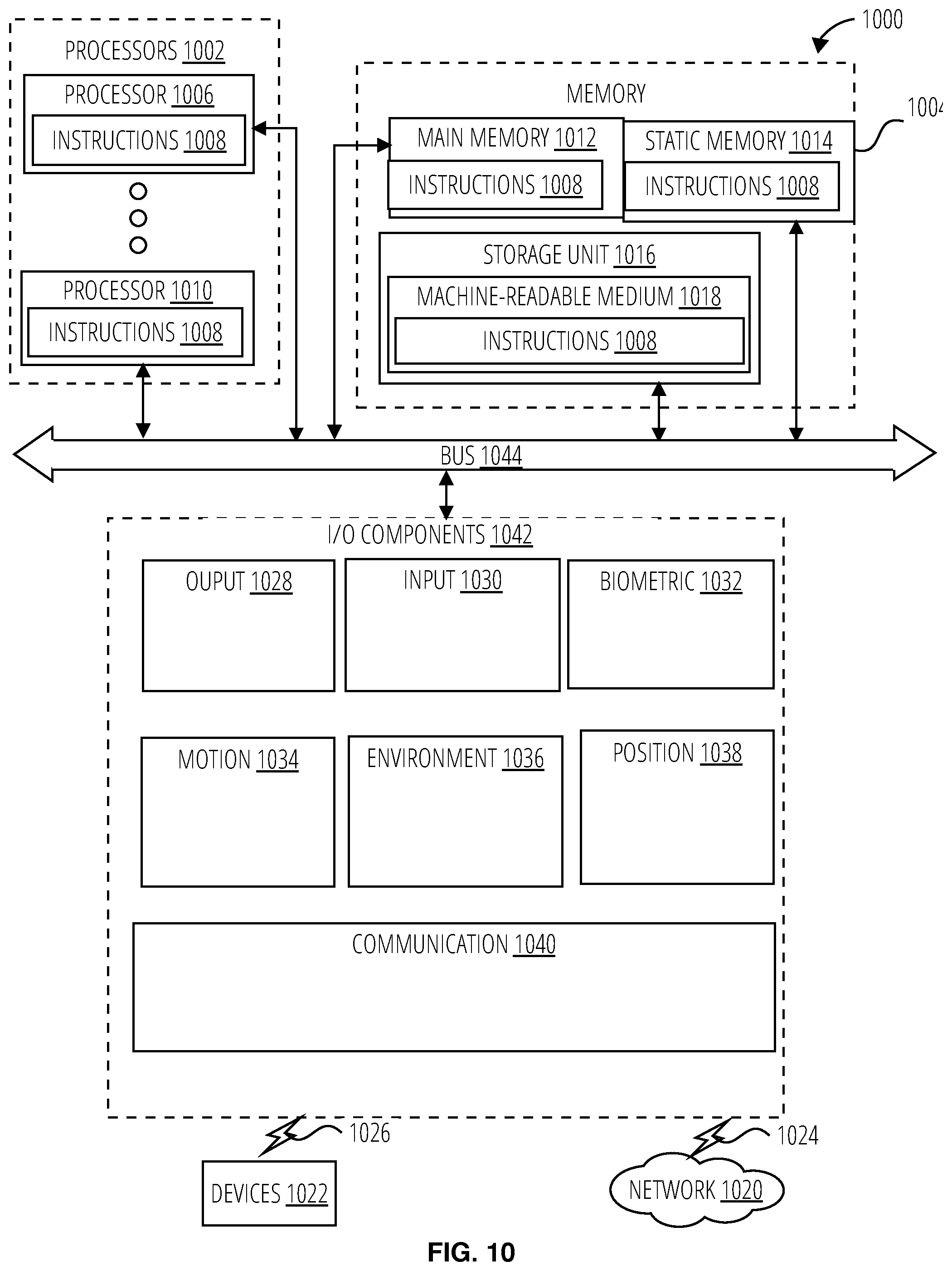 Patent US12361129 Figure 10 – Malware classification and detection using audio and image descriptors