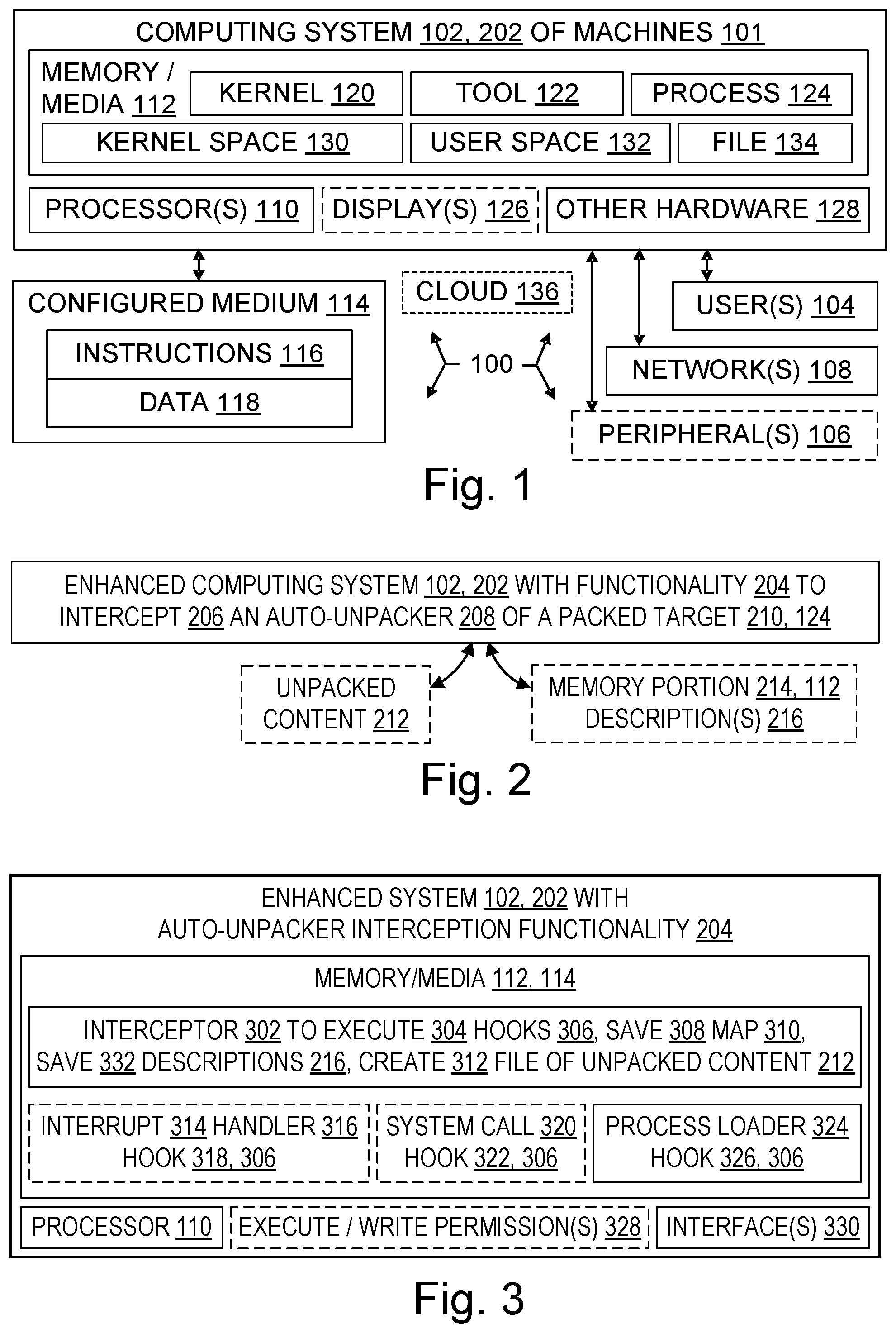 Patent US12361131 Figure 1 – Unpacking software via auto-unpacker interception