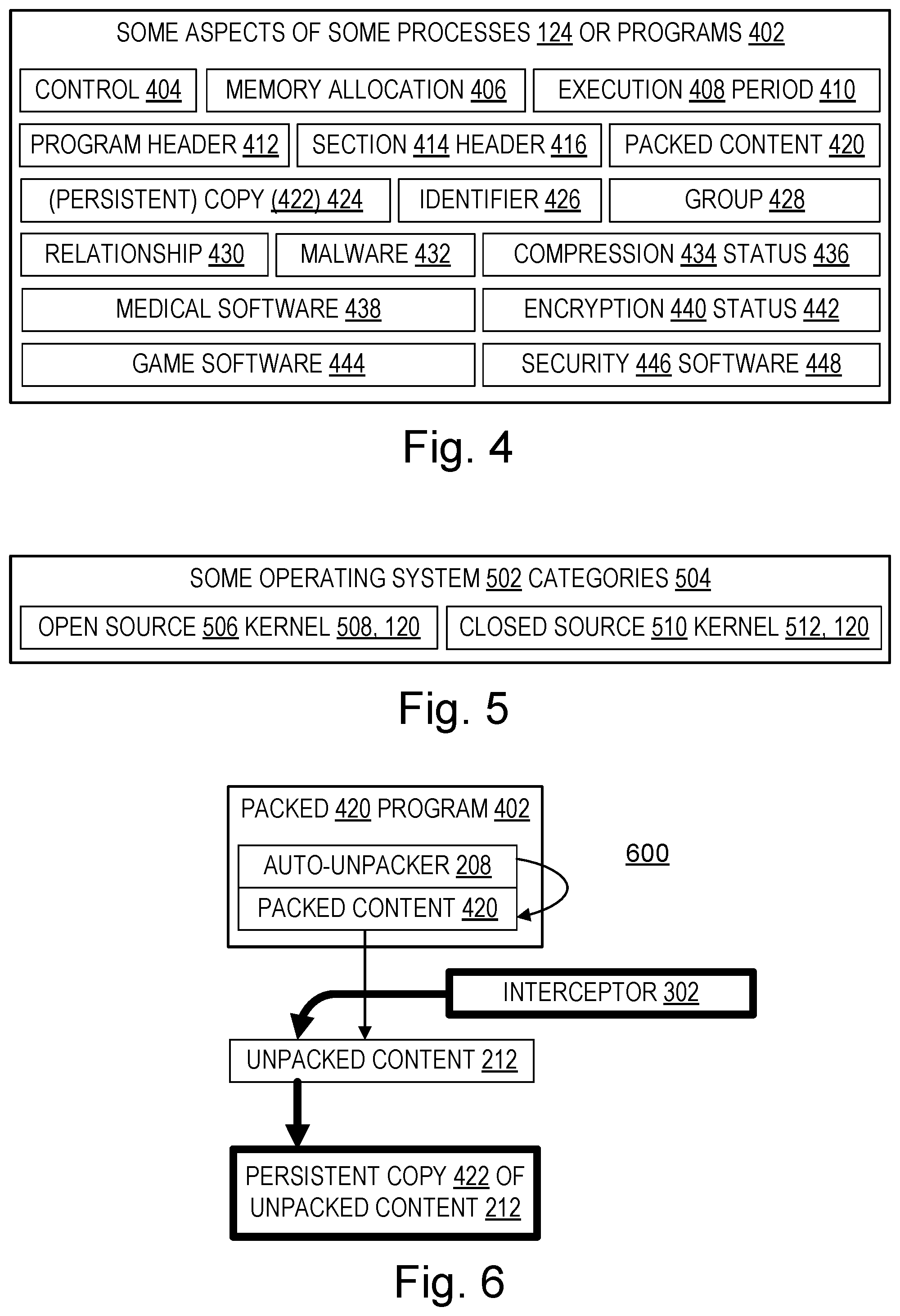 Patent US12361131 Figure 2 – Unpacking software via auto-unpacker interception
