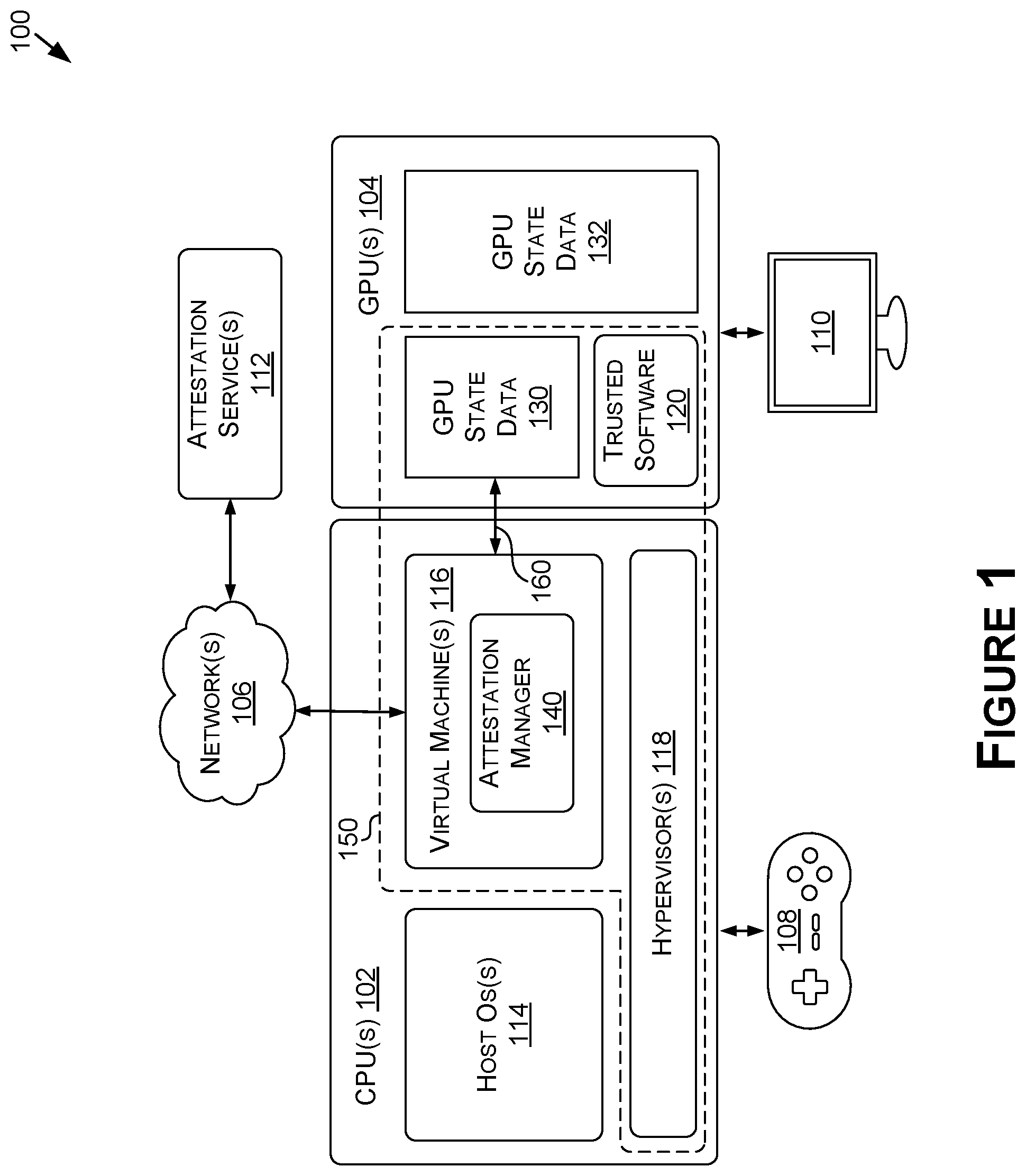 Patent US12361132 Figure 1 – Verifying security for virtual machines in cloud streaming systems and applications