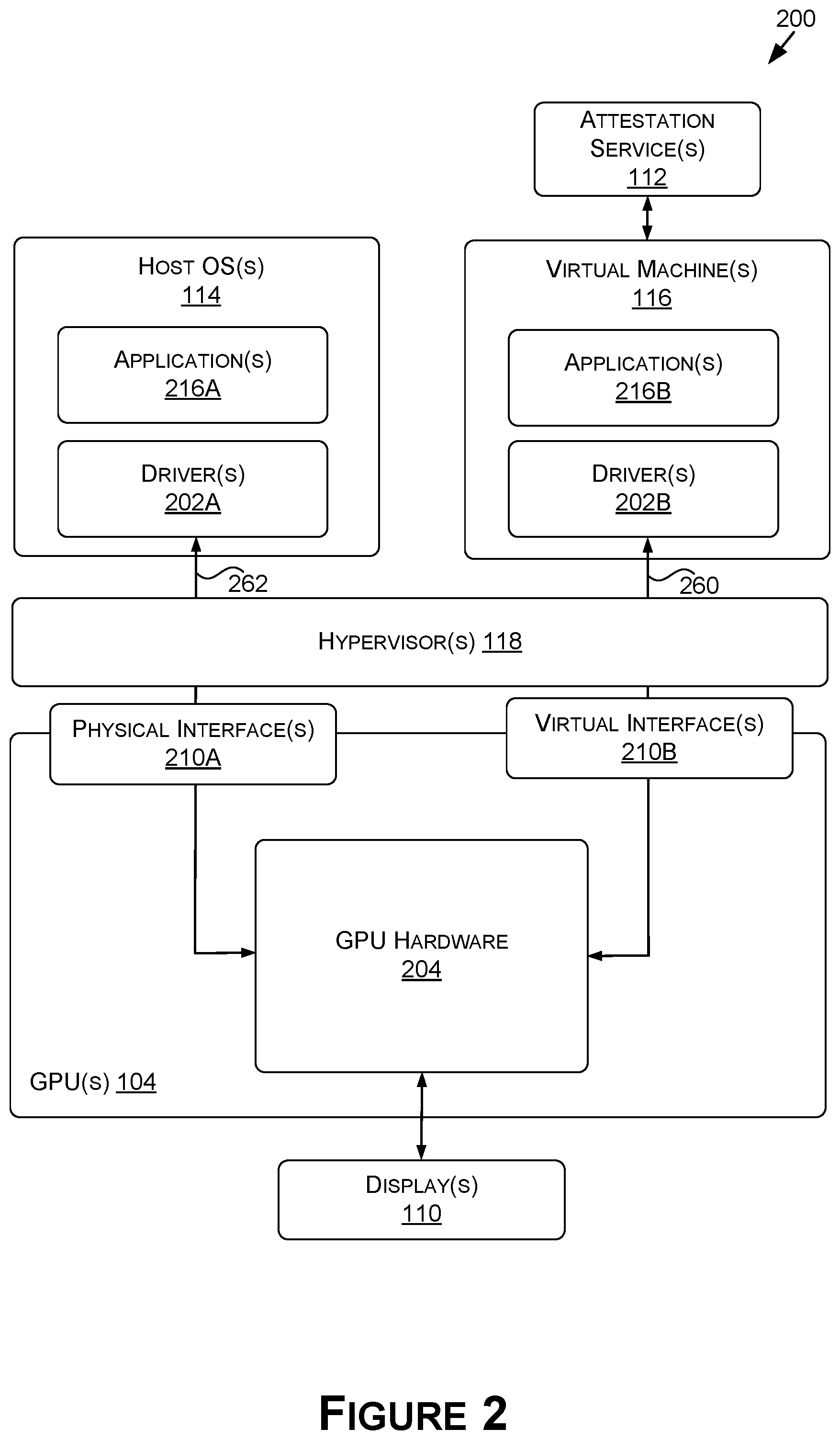 Patent US12361132 Figure 2 – Verifying security for virtual machines in cloud streaming systems and applications