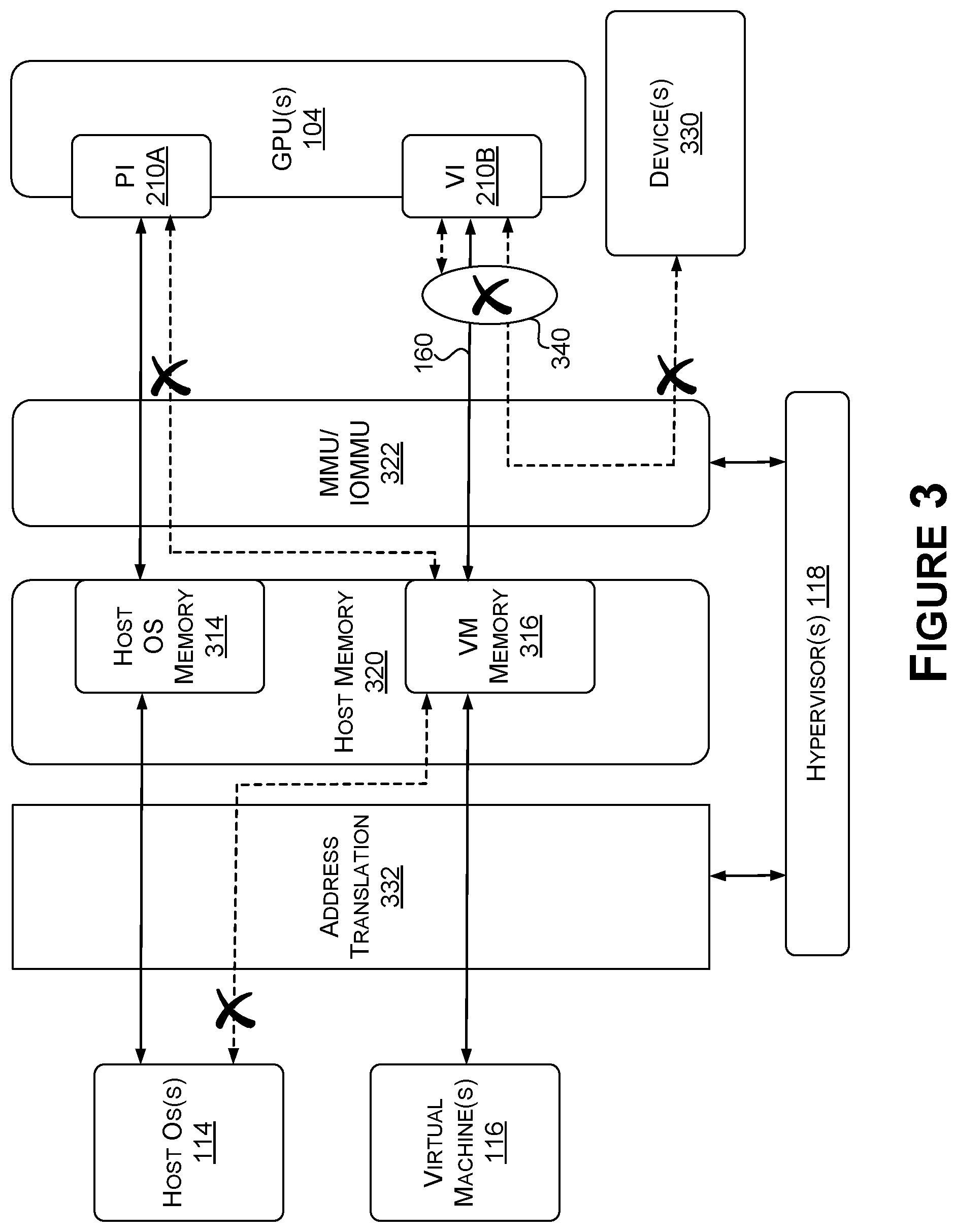 Patent US12361132 Figure 3 – Verifying security for virtual machines in cloud streaming systems and applications