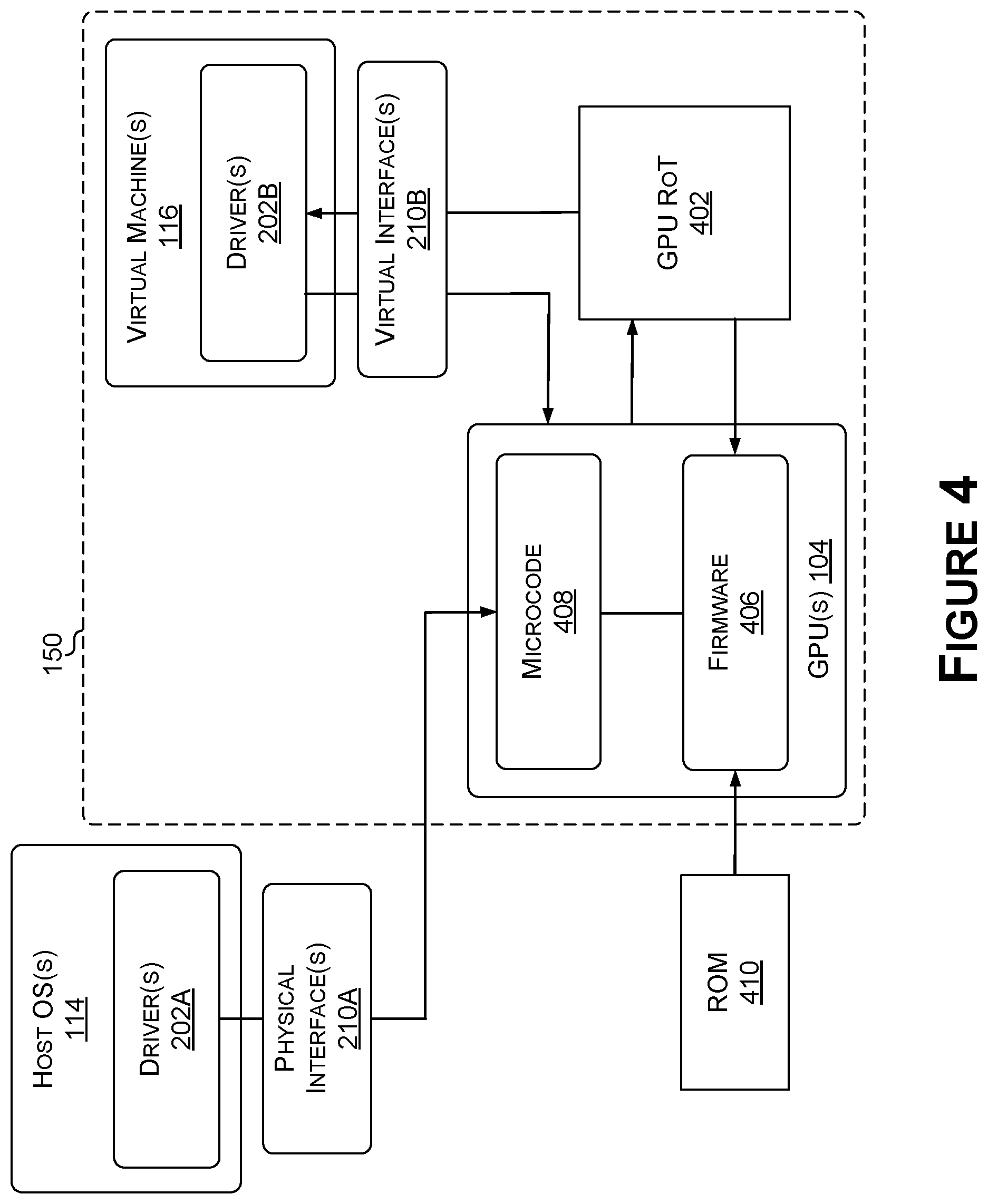 Patent US12361132 Figure 4 – Verifying security for virtual machines in cloud streaming systems and applications