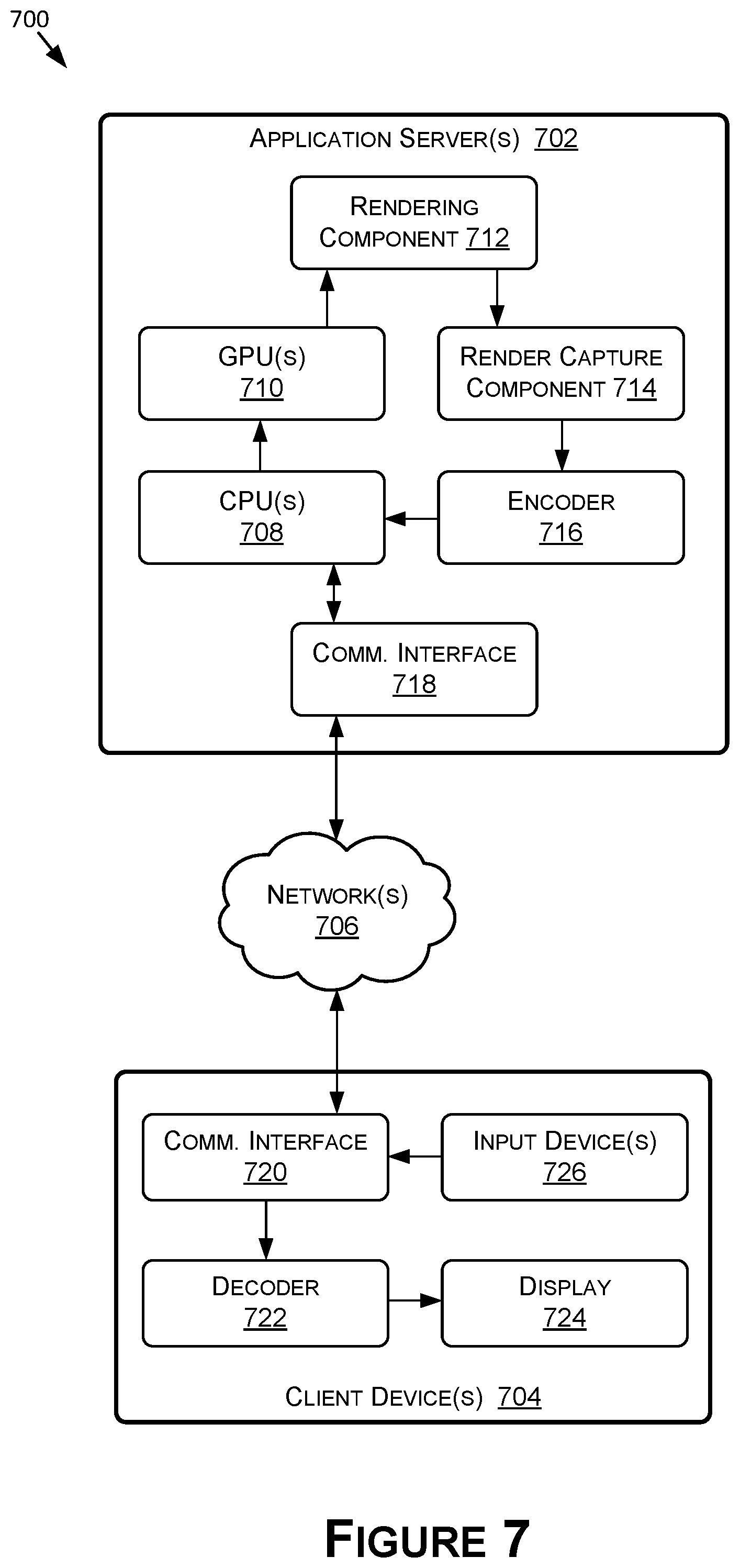 Patent US12361132 Figure 7 – Verifying security for virtual machines in cloud streaming systems and applications