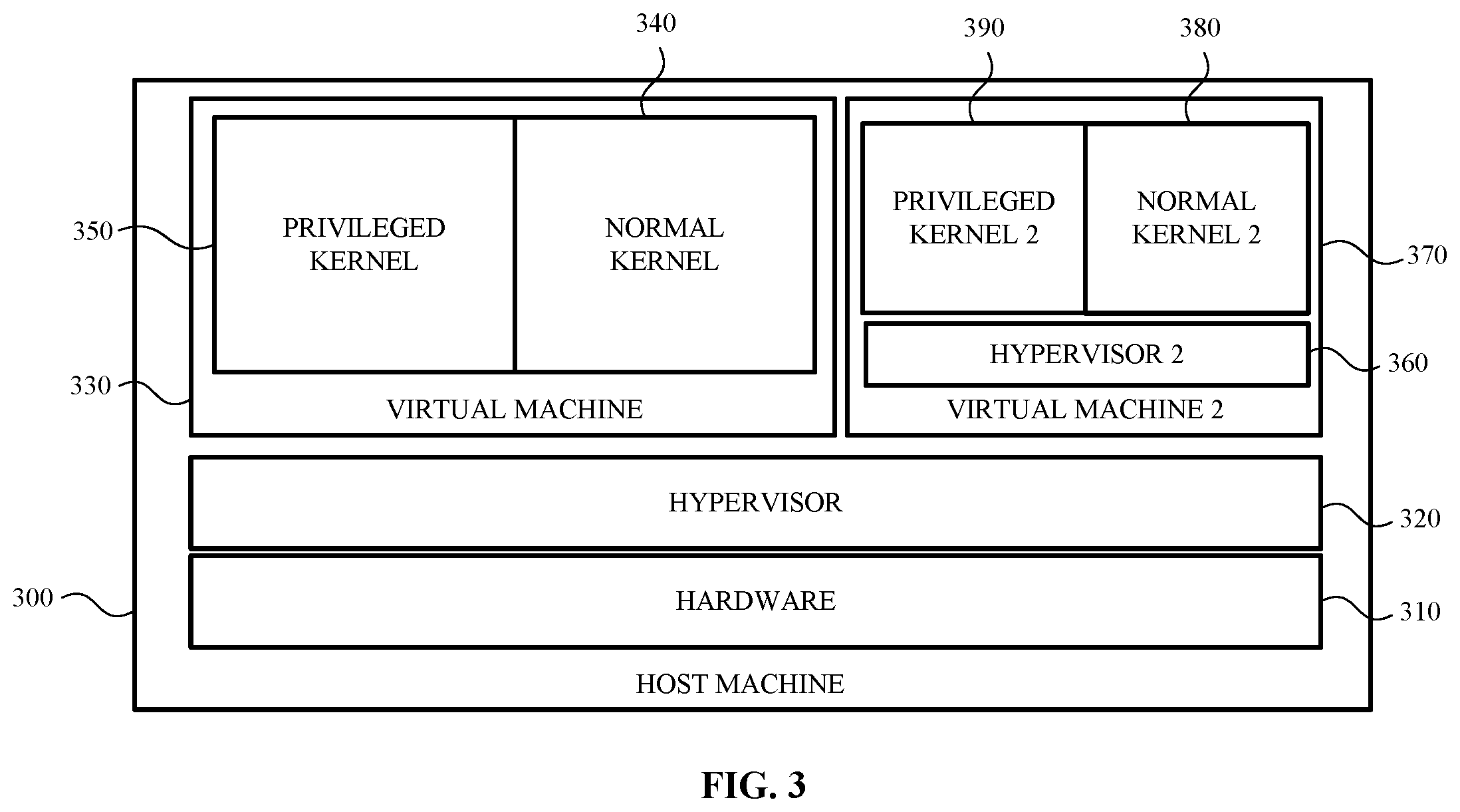 Patent US12361134 Figure 3 – Secure launch for a hypervisor