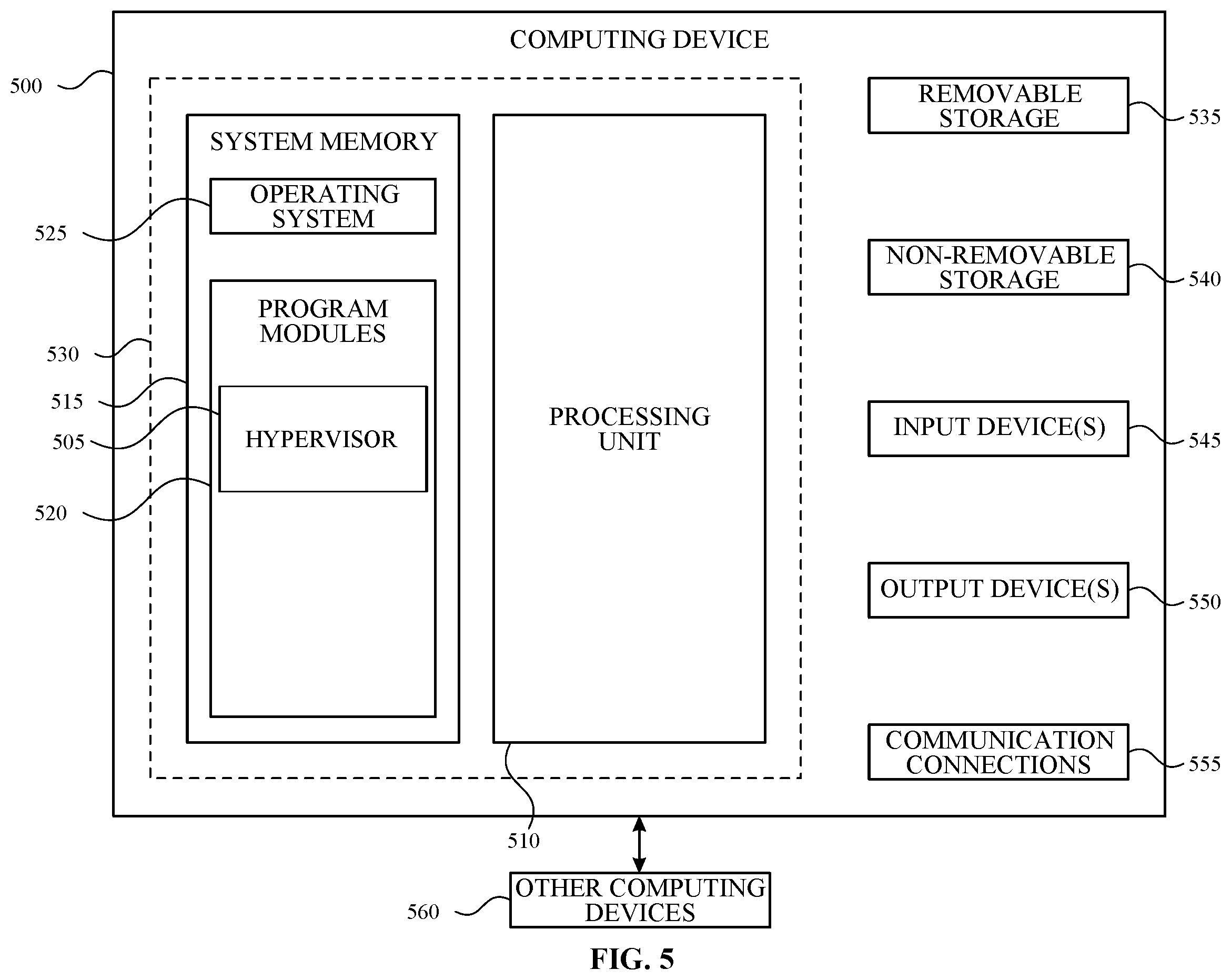Patent US12361134 Figure 6 – Secure launch for a hypervisor