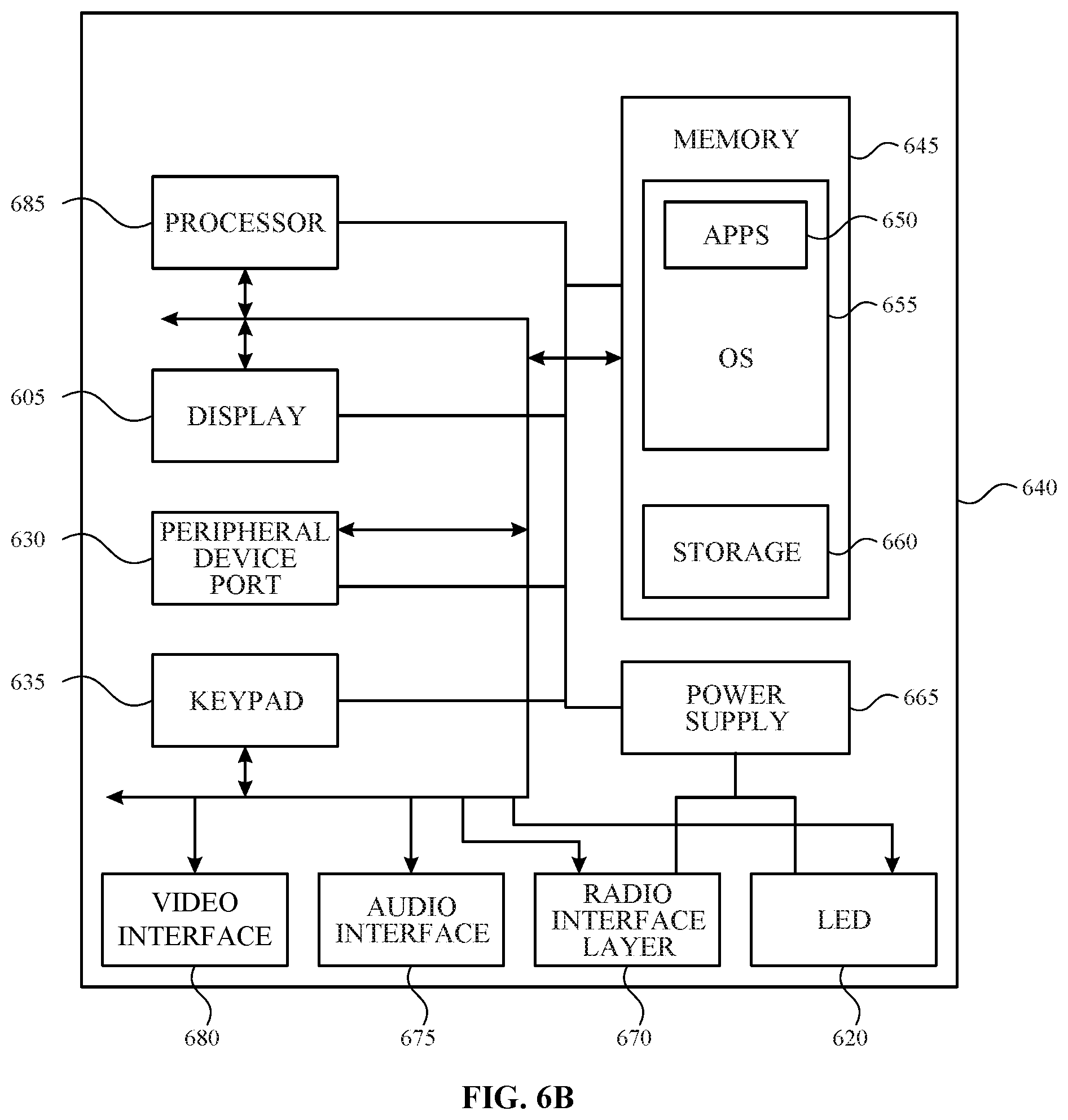 Patent US12361134 Figure 8 – Secure launch for a hypervisor