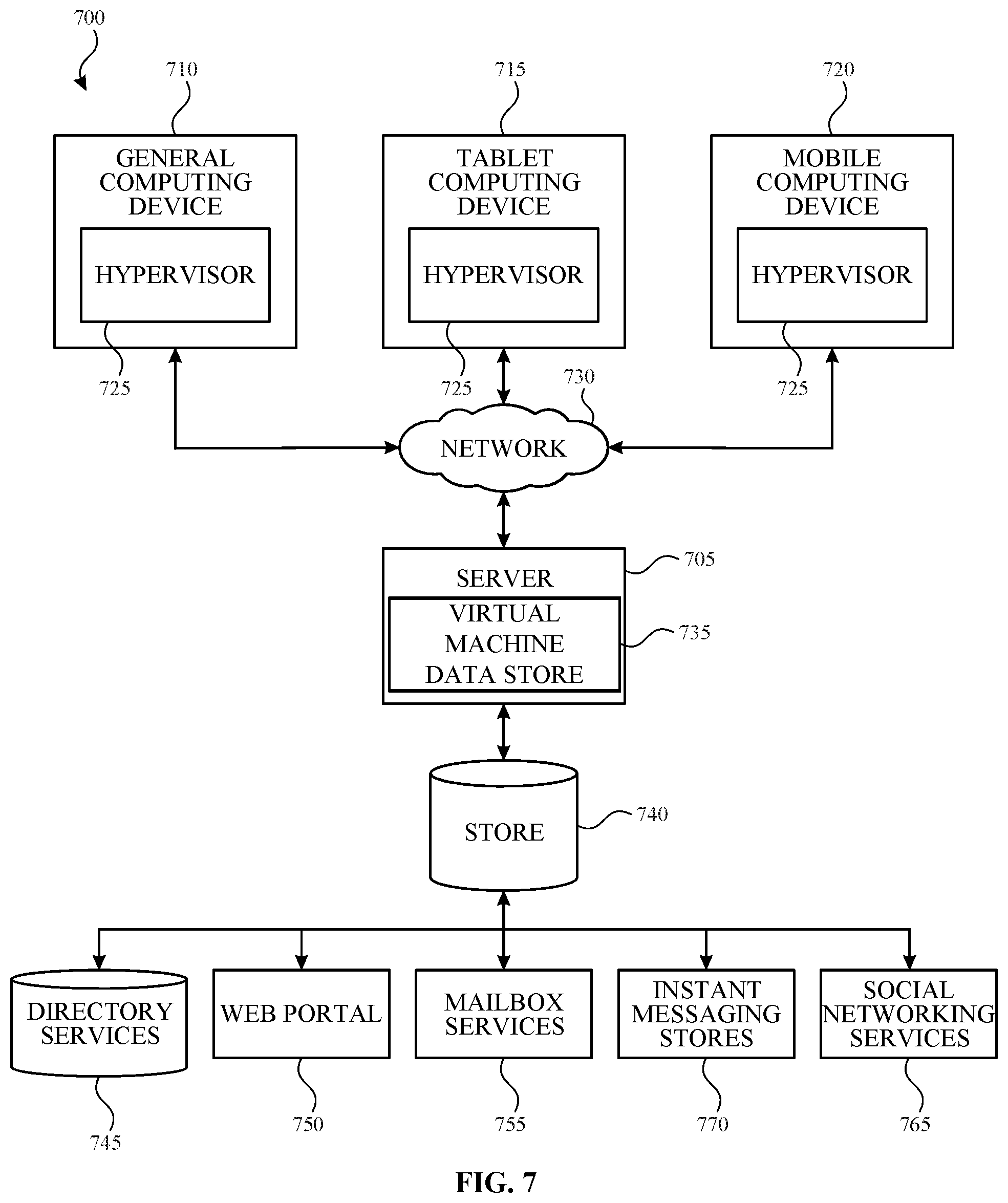 Patent US12361134 Figure 9 – Secure launch for a hypervisor