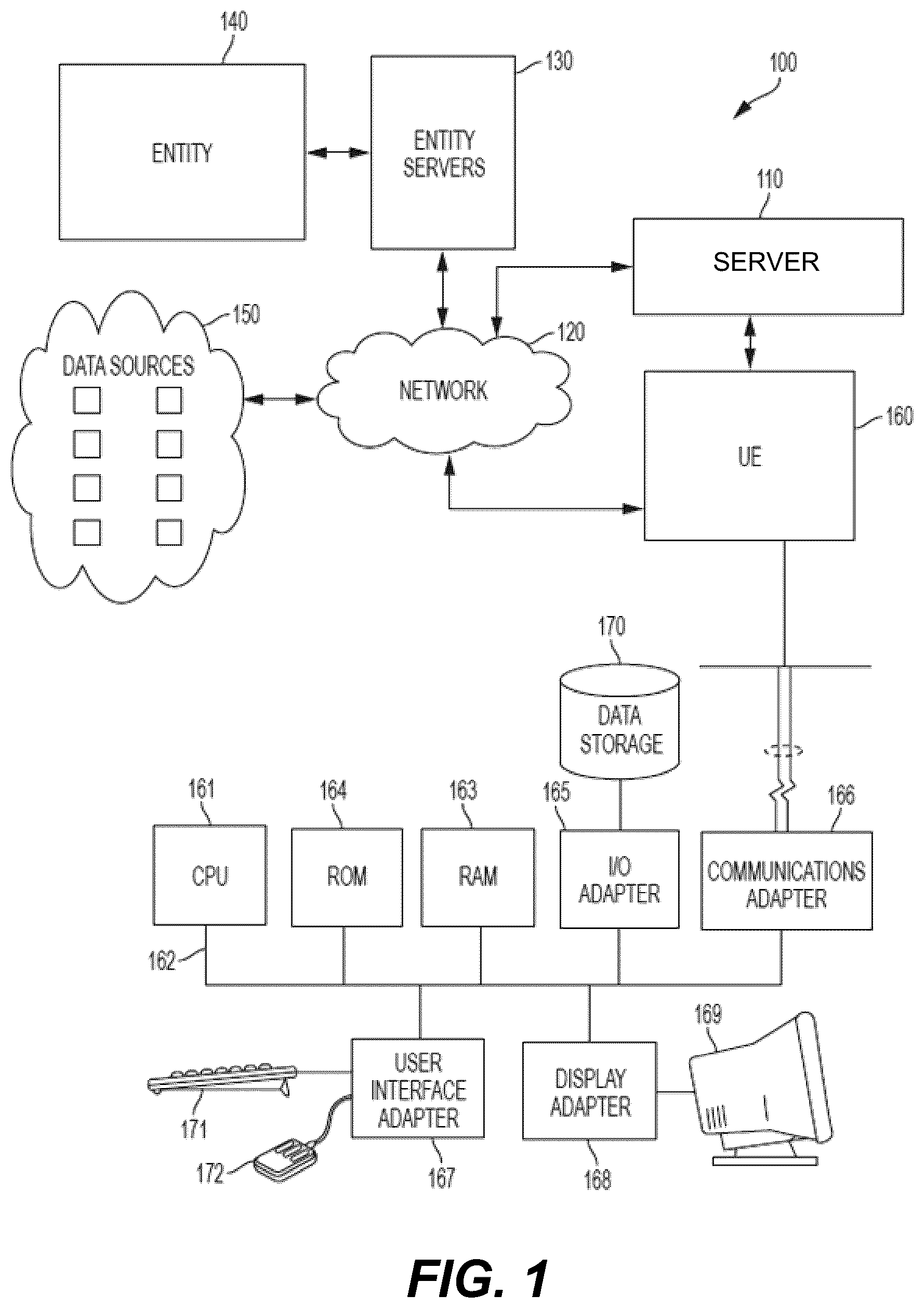 Patent US12361135 Figure 1 – Inquiry response mapping for determining a cybersecurity risk level of an entity