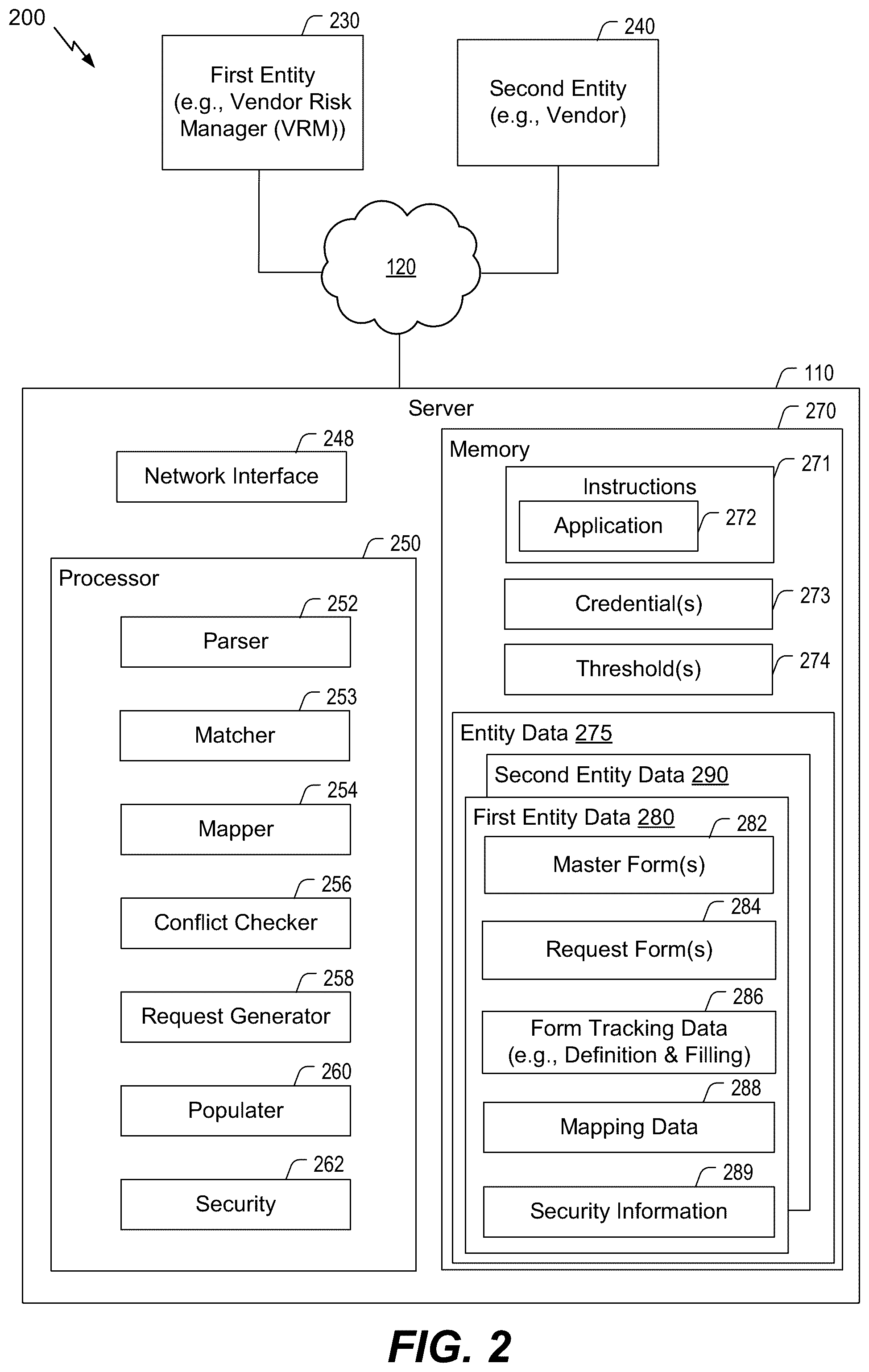Patent US12361135 Figure 2 – Inquiry response mapping for determining a cybersecurity risk level of an entity