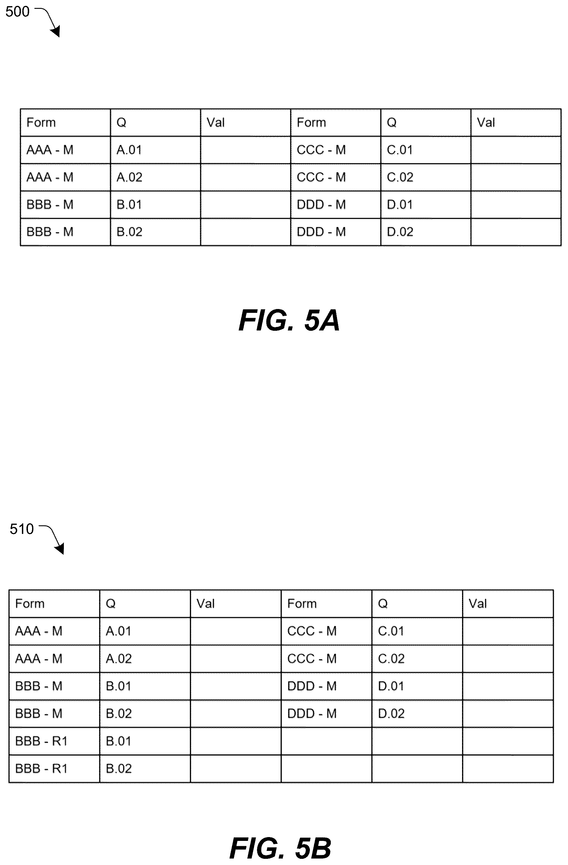 Patent US12361135 Figure 5 – Inquiry response mapping for determining a cybersecurity risk level of an entity