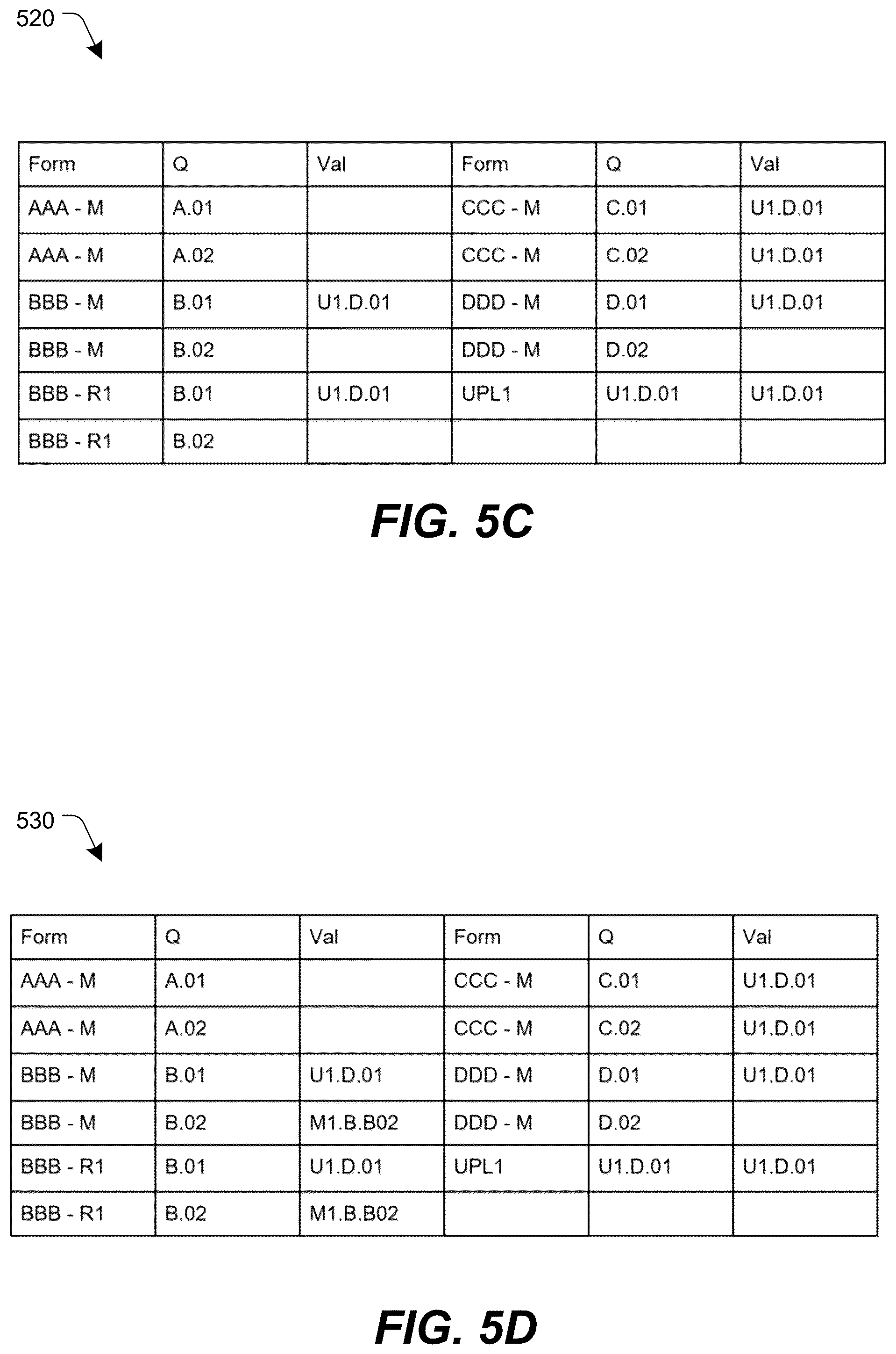Patent US12361135 Figure 6 – Inquiry response mapping for determining a cybersecurity risk level of an entity