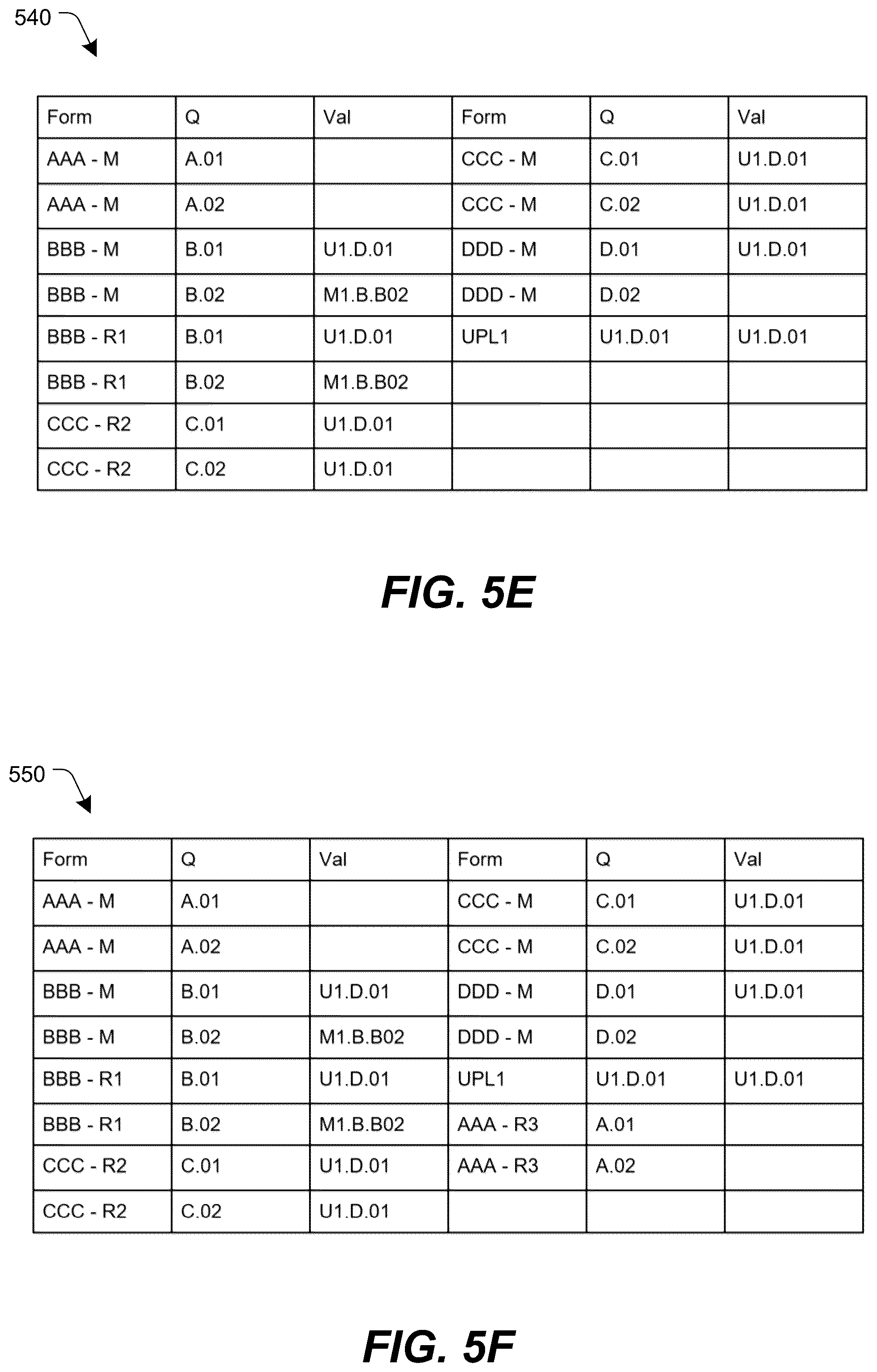 Patent US12361135 Figure 7 – Inquiry response mapping for determining a cybersecurity risk level of an entity