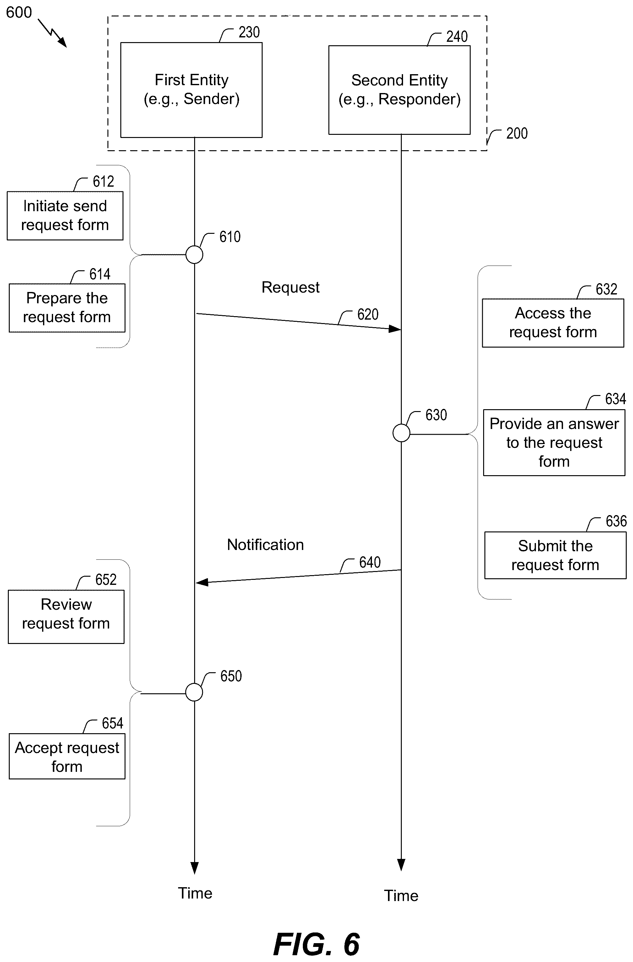 Patent US12361135 Figure 8 – Inquiry response mapping for determining a cybersecurity risk level of an entity