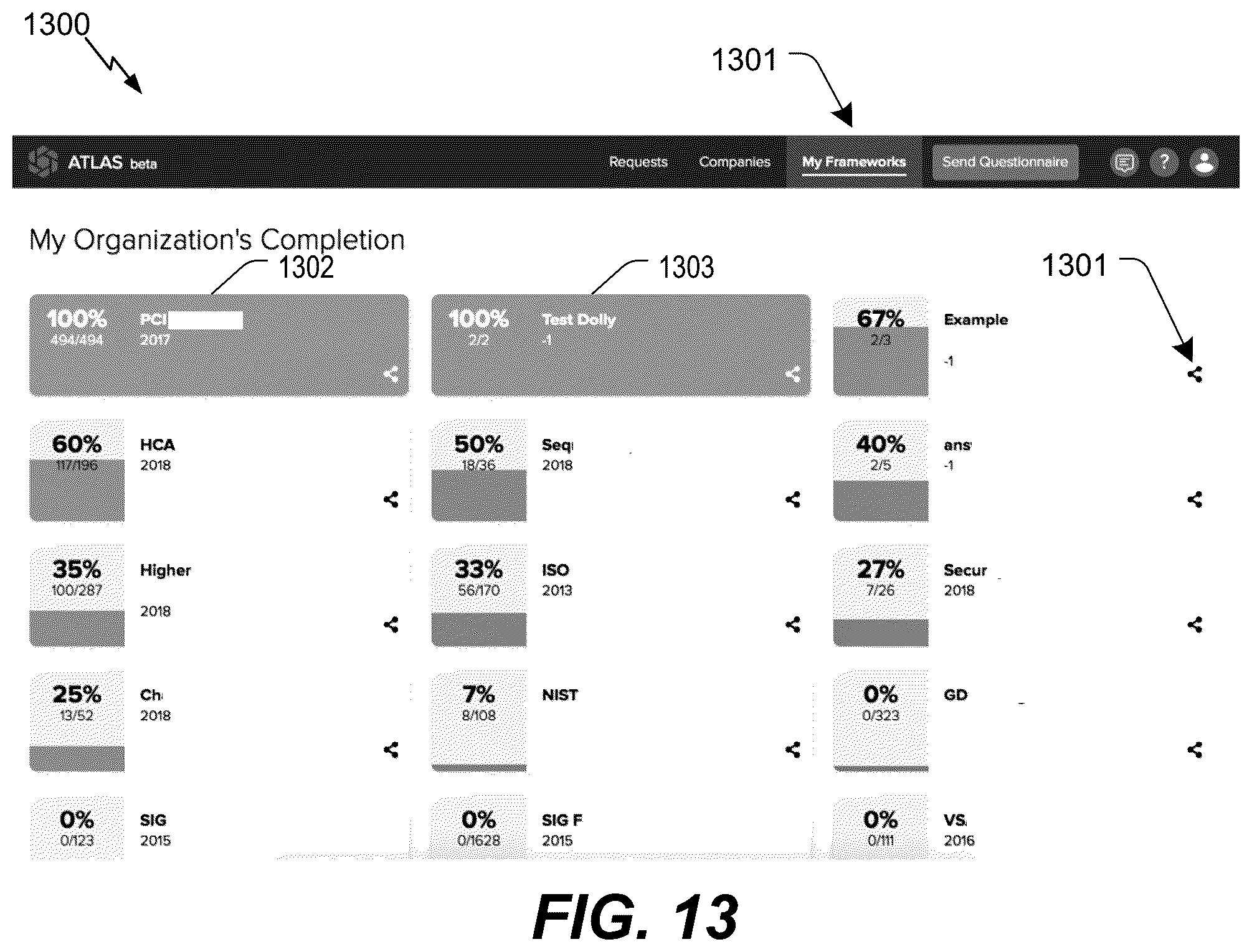 Patent US12361135 Figure 19 – Inquiry response mapping for determining a cybersecurity risk level of an entity
