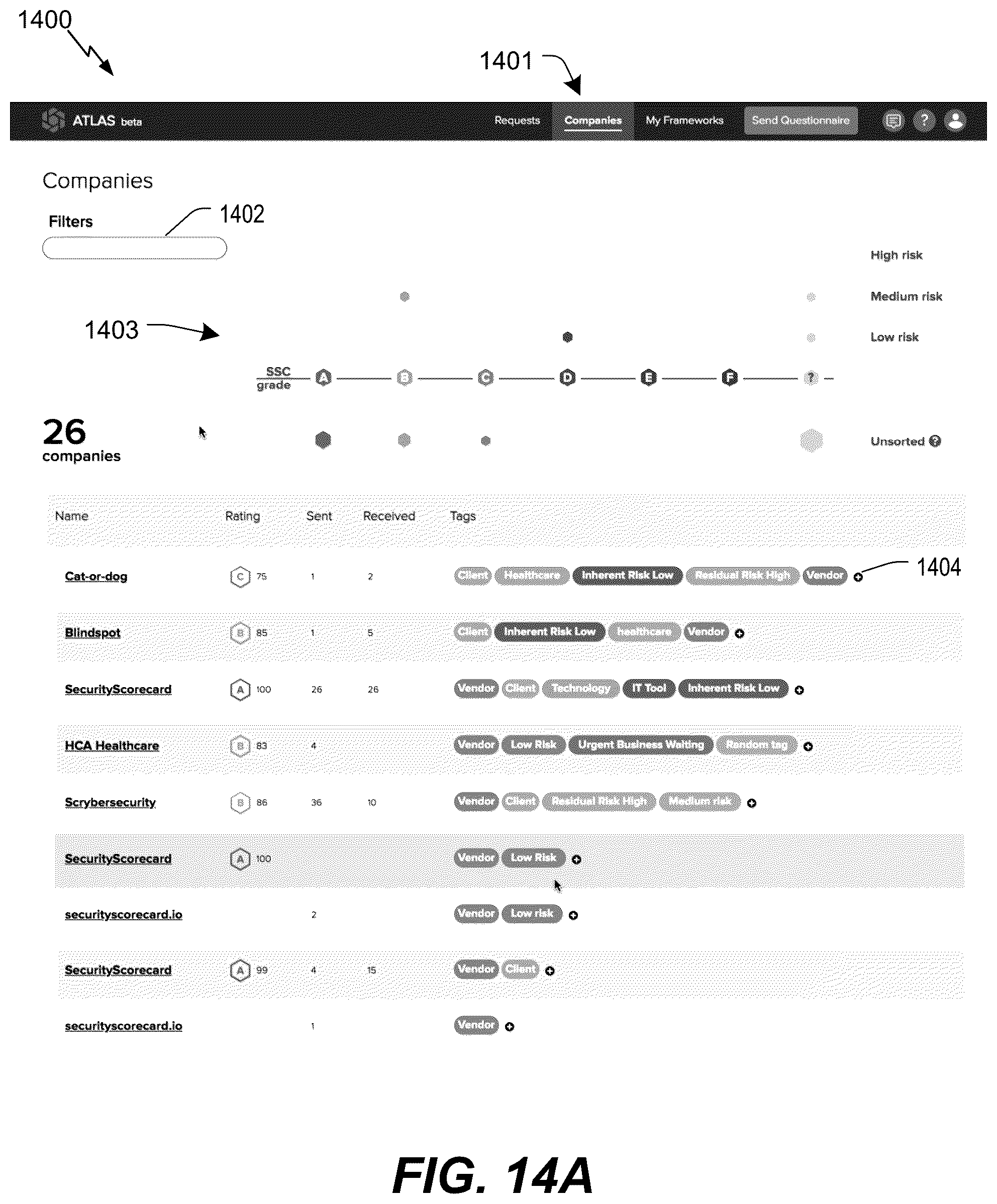Patent US12361135 Figure 20 – Inquiry response mapping for determining a cybersecurity risk level of an entity