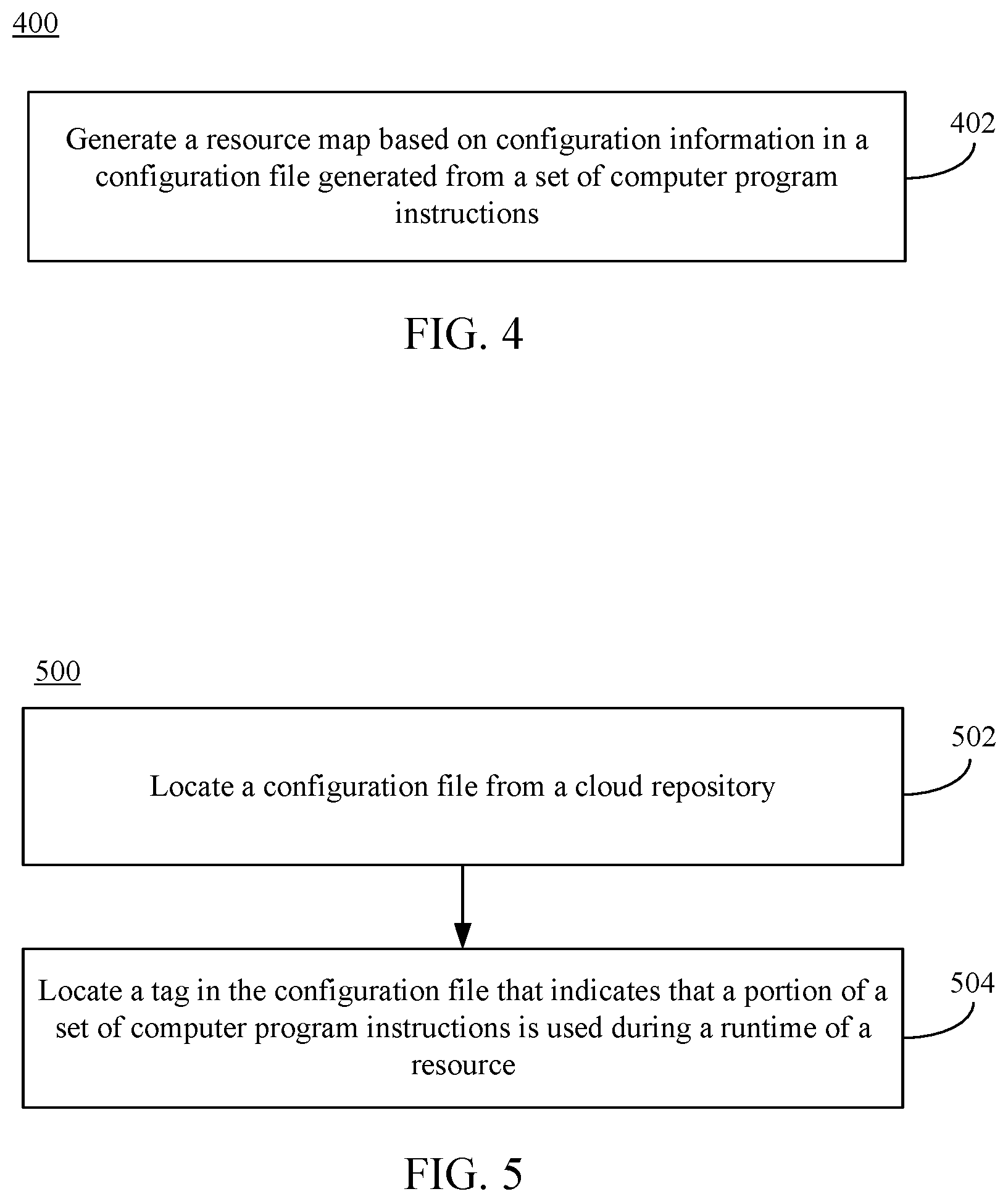 Patent US12361136 Figure 4 – Identification of a resource attack path by connecting code, configuration, and telemetry