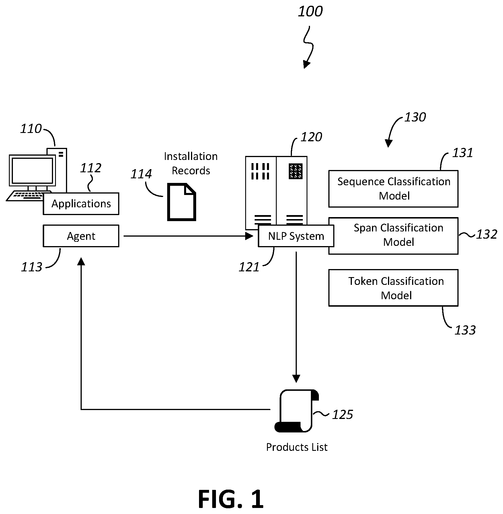 Patent US12361138 — Identifying software products that are installed on a computer — Figure 1
