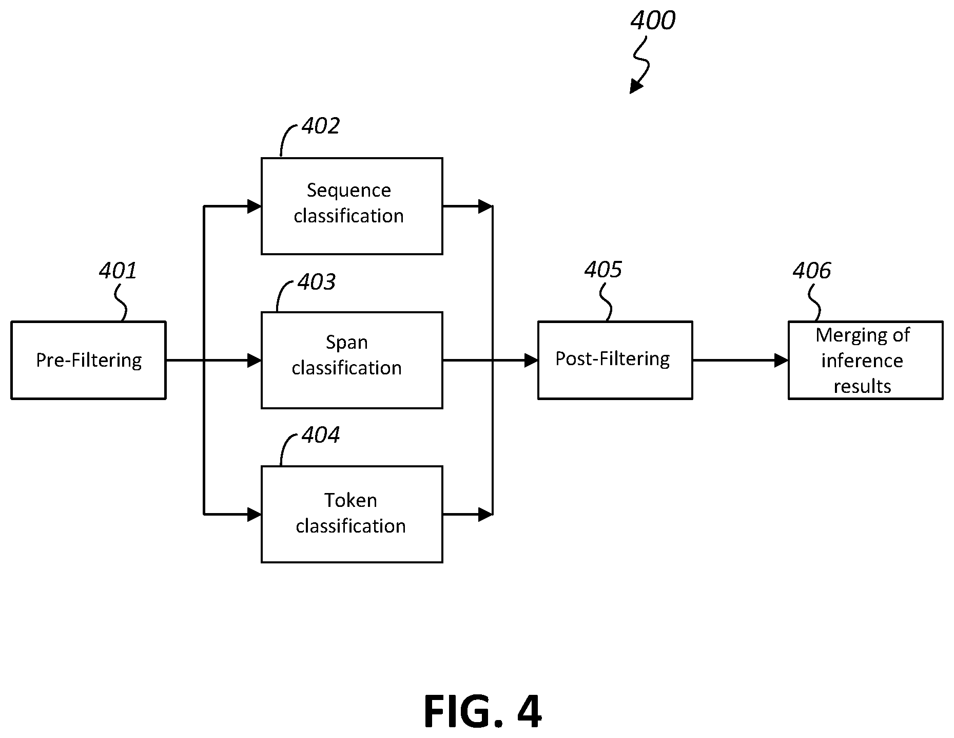 Patent US12361138 Figure 4 – Identifying software products that are installed on a computer
