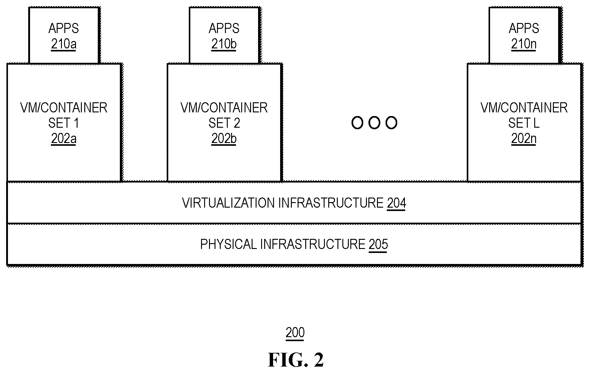 Patent US12361139 Figure 2 – System-metrics based trust scoring in a zero-trust computing environment