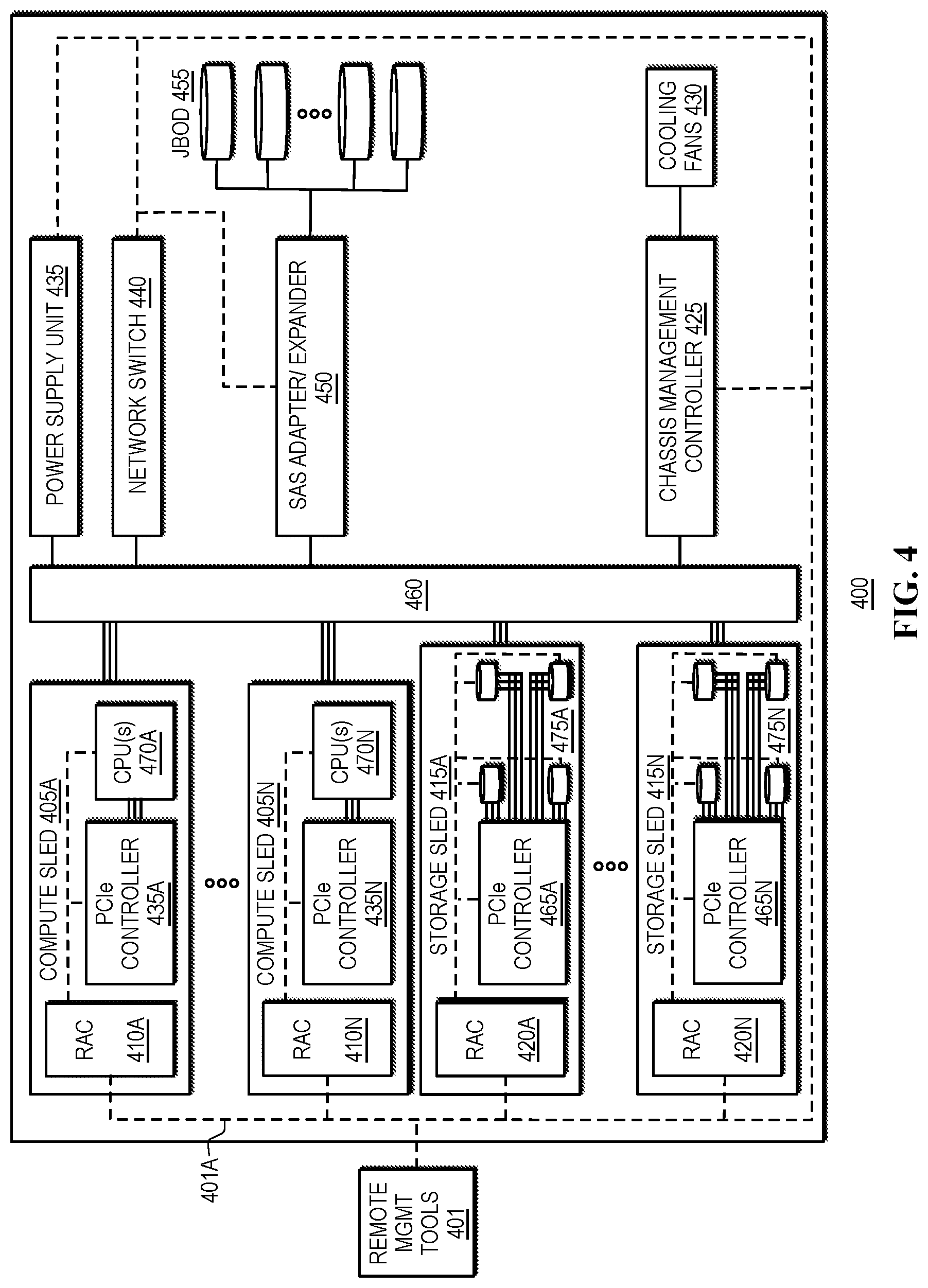 Patent US12361139 Figure 4 – System-metrics based trust scoring in a zero-trust computing environment