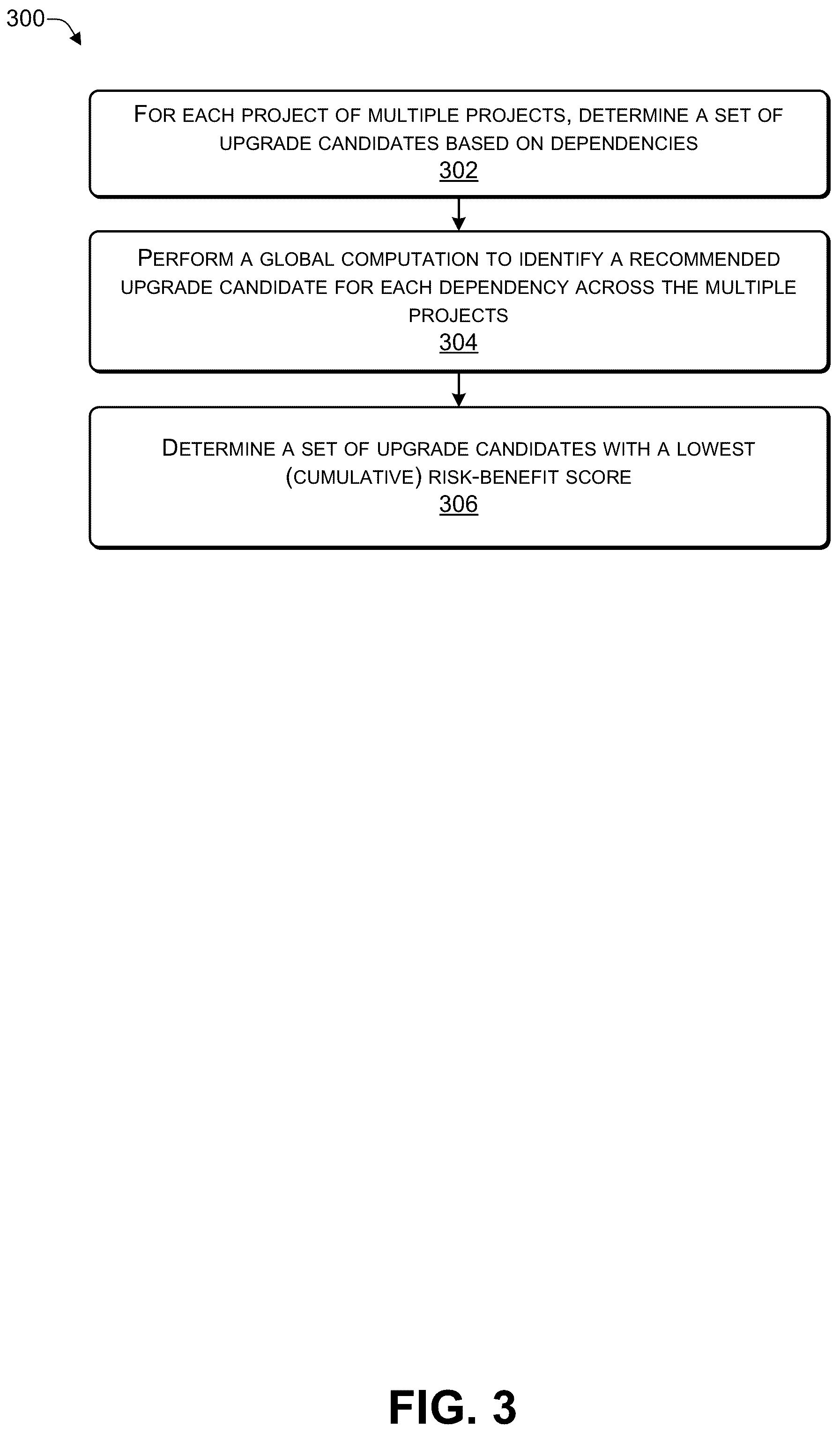 Patent US12361141 Figure 3 – Identifying an update of a code dependency to use based on risk and benefit trade-offs
