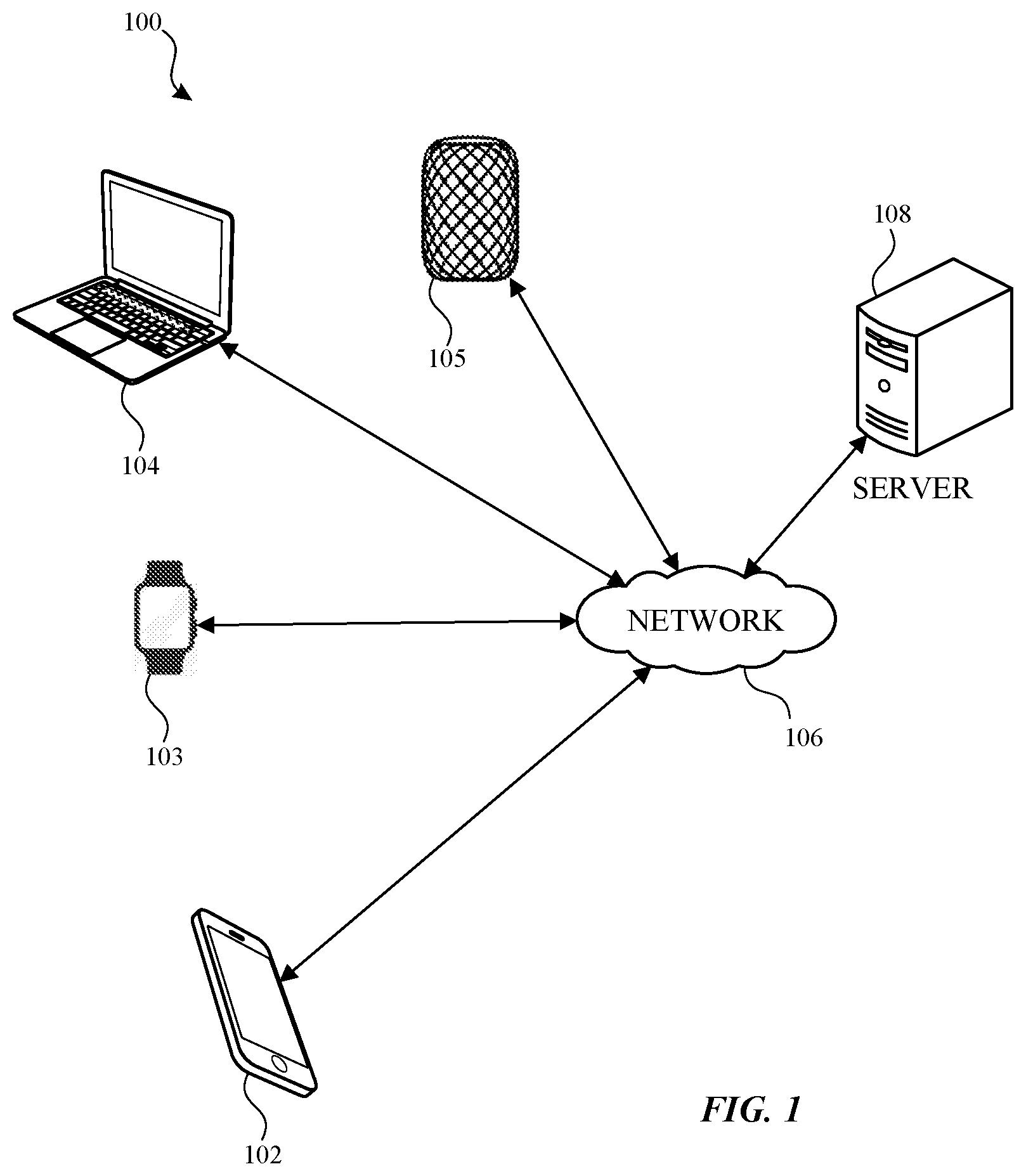 Patent US12361143 Figure 1 – Providing user information in association with messaging