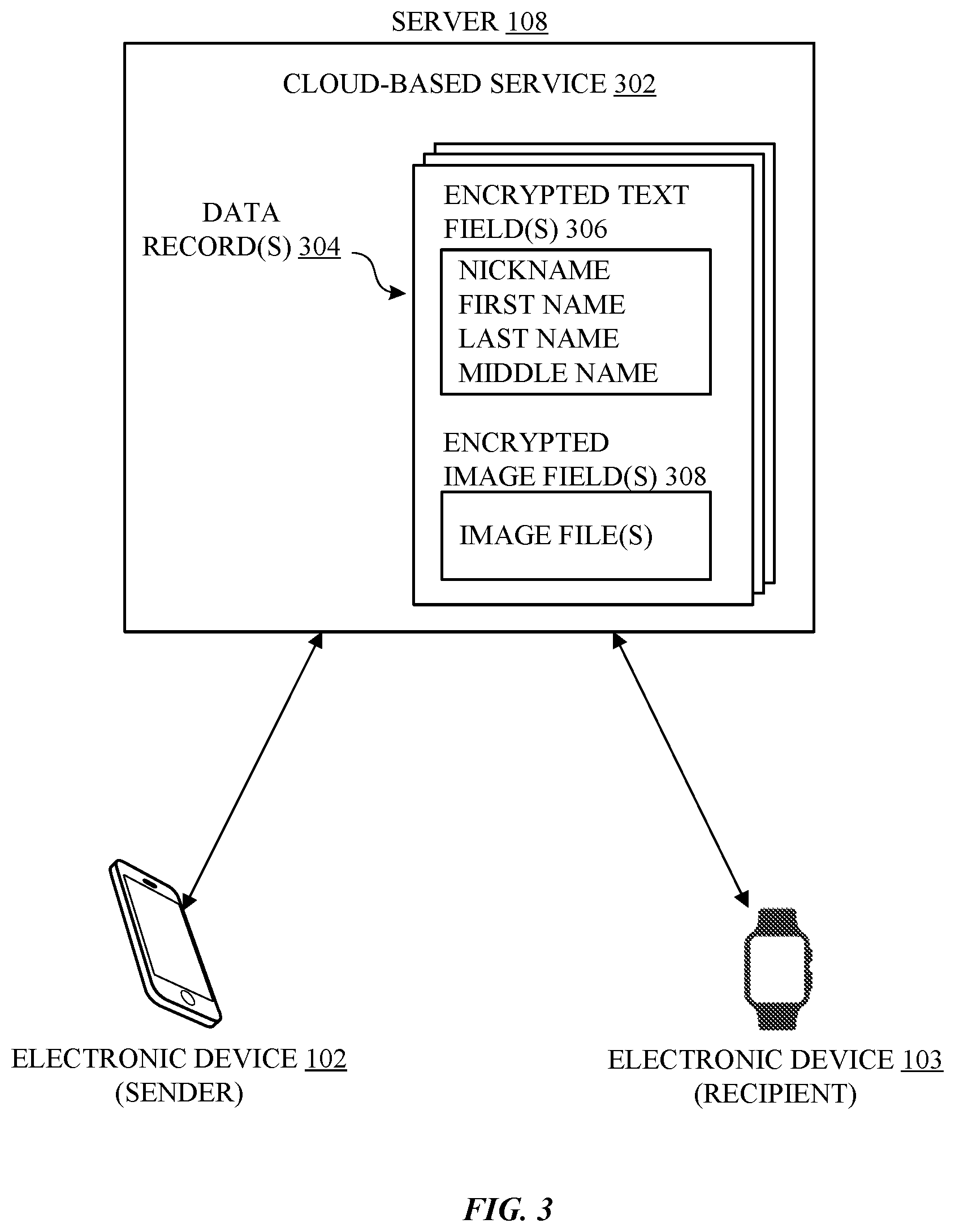 Patent US12361143 Figure 3 – Providing user information in association with messaging