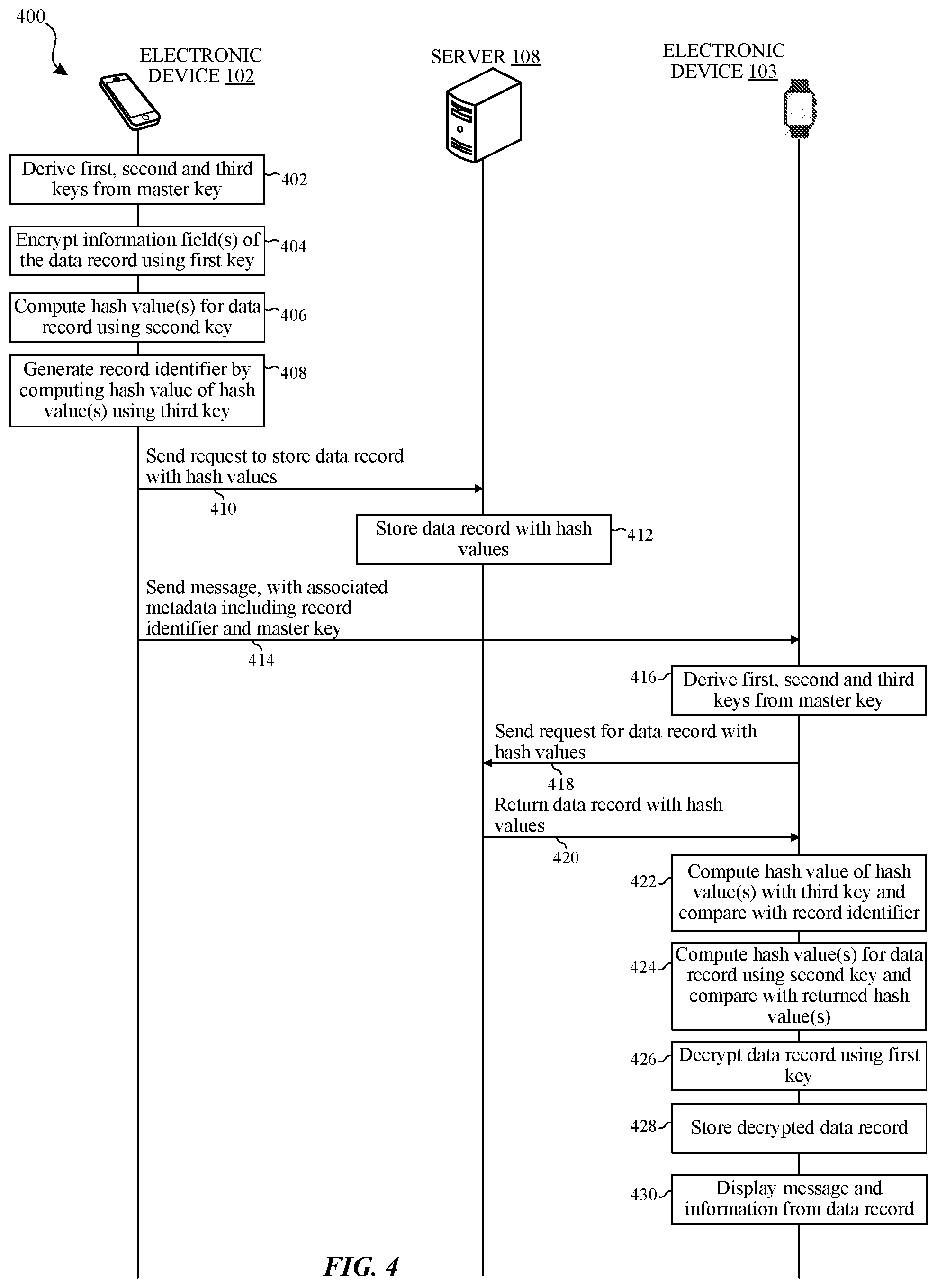 Patent US12361143 Figure 4 – Providing user information in association with messaging