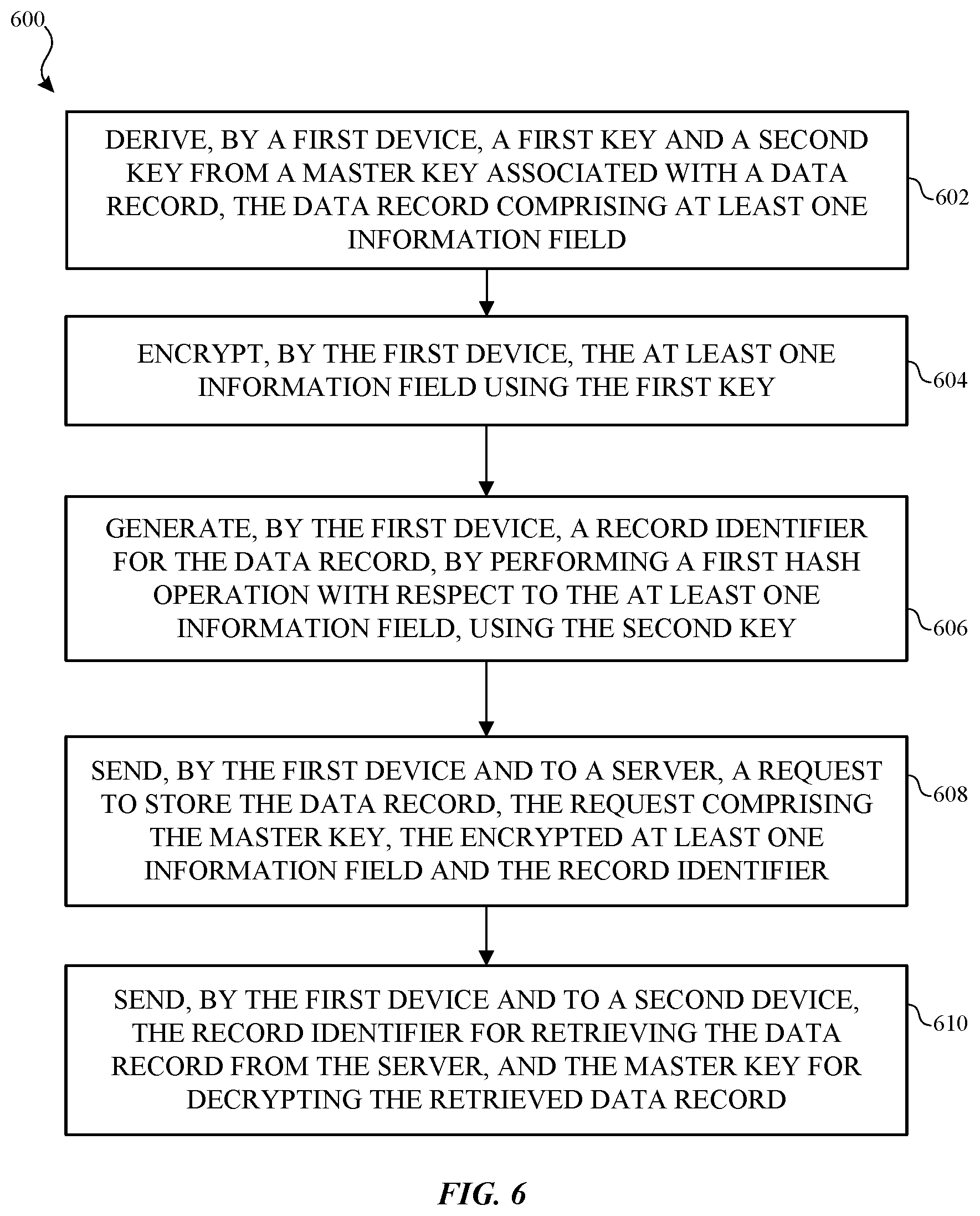 Patent US12361143 Figure 6 – Providing user information in association with messaging