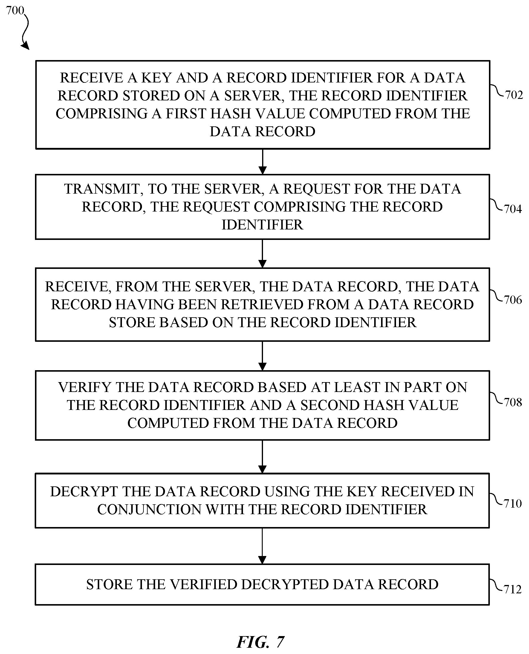 Patent US12361143 Figure 7 – Providing user information in association with messaging