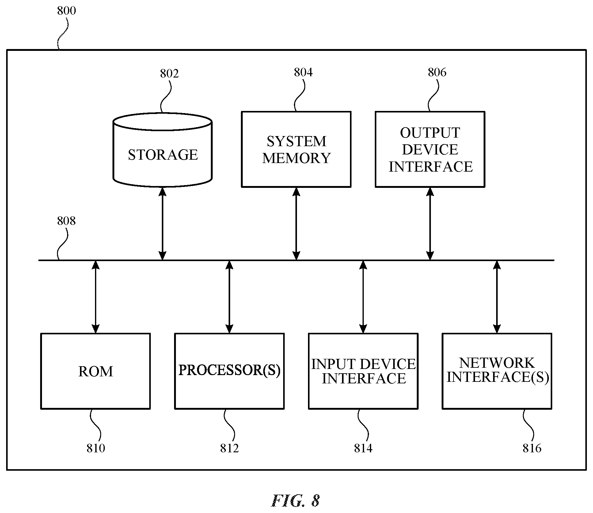 Patent US12361143 Figure 8 – Providing user information in association with messaging