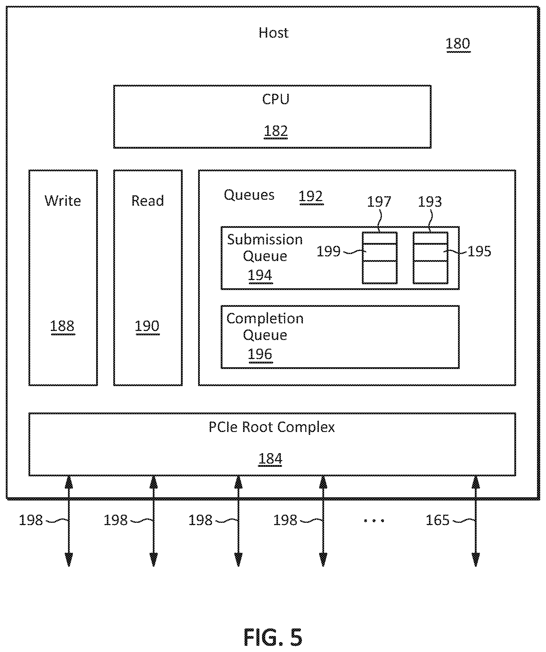 Patent US12361144 Figure 4 – Methods and apparatus for offloading encryption