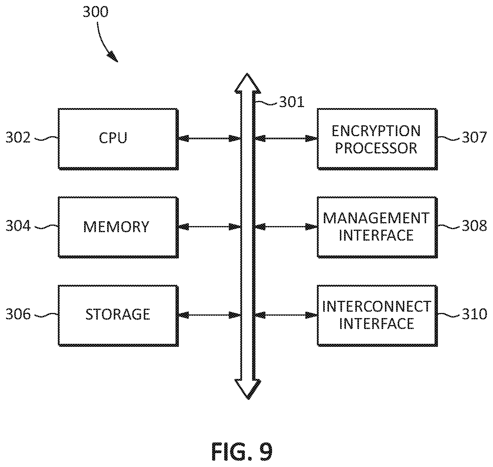 Patent US12361144 Figure 8 – Methods and apparatus for offloading encryption
