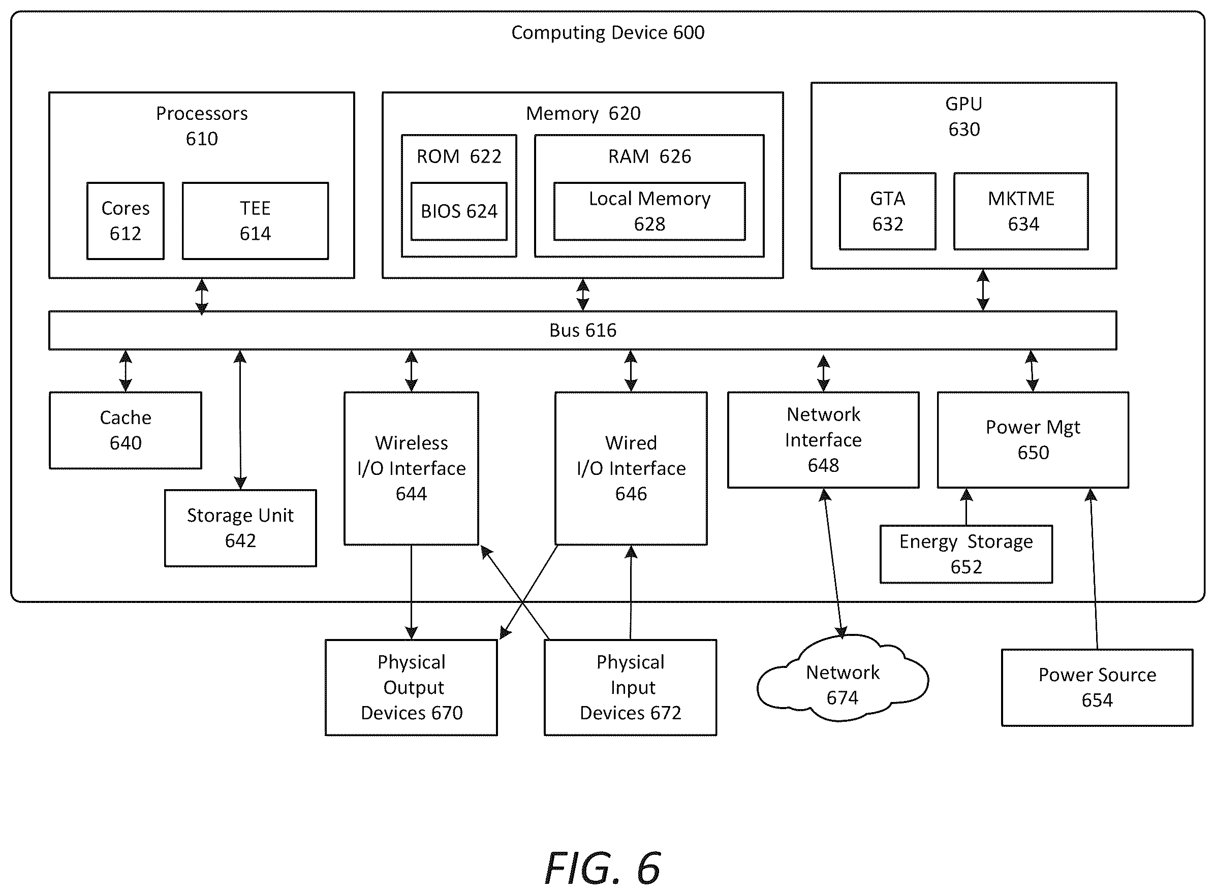 Patent US12361145 Figure 8 – Trusted local memory management in a virtualized GPU