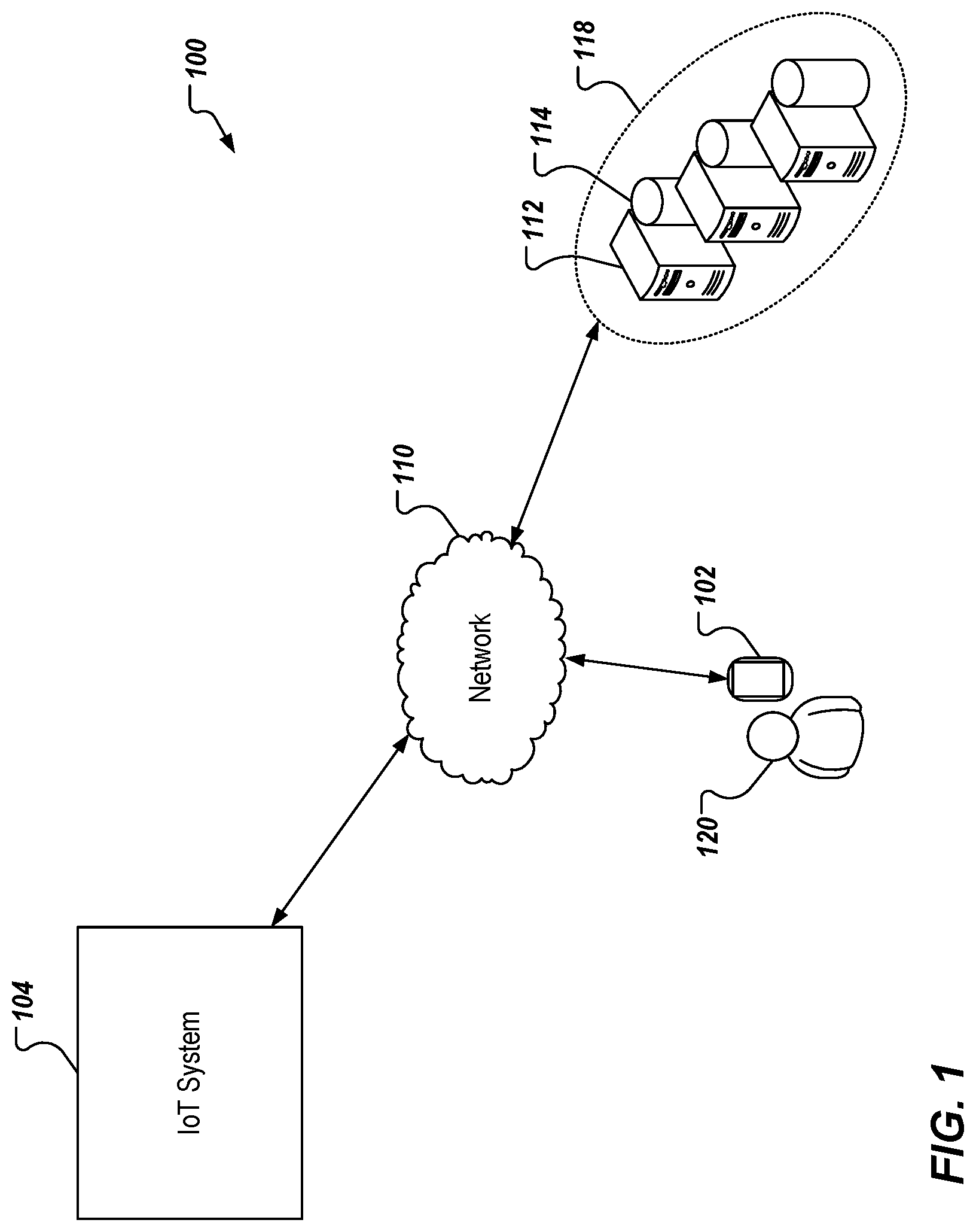 Patent US12361146 Figure 1 – Hardware-agnostic IoT security