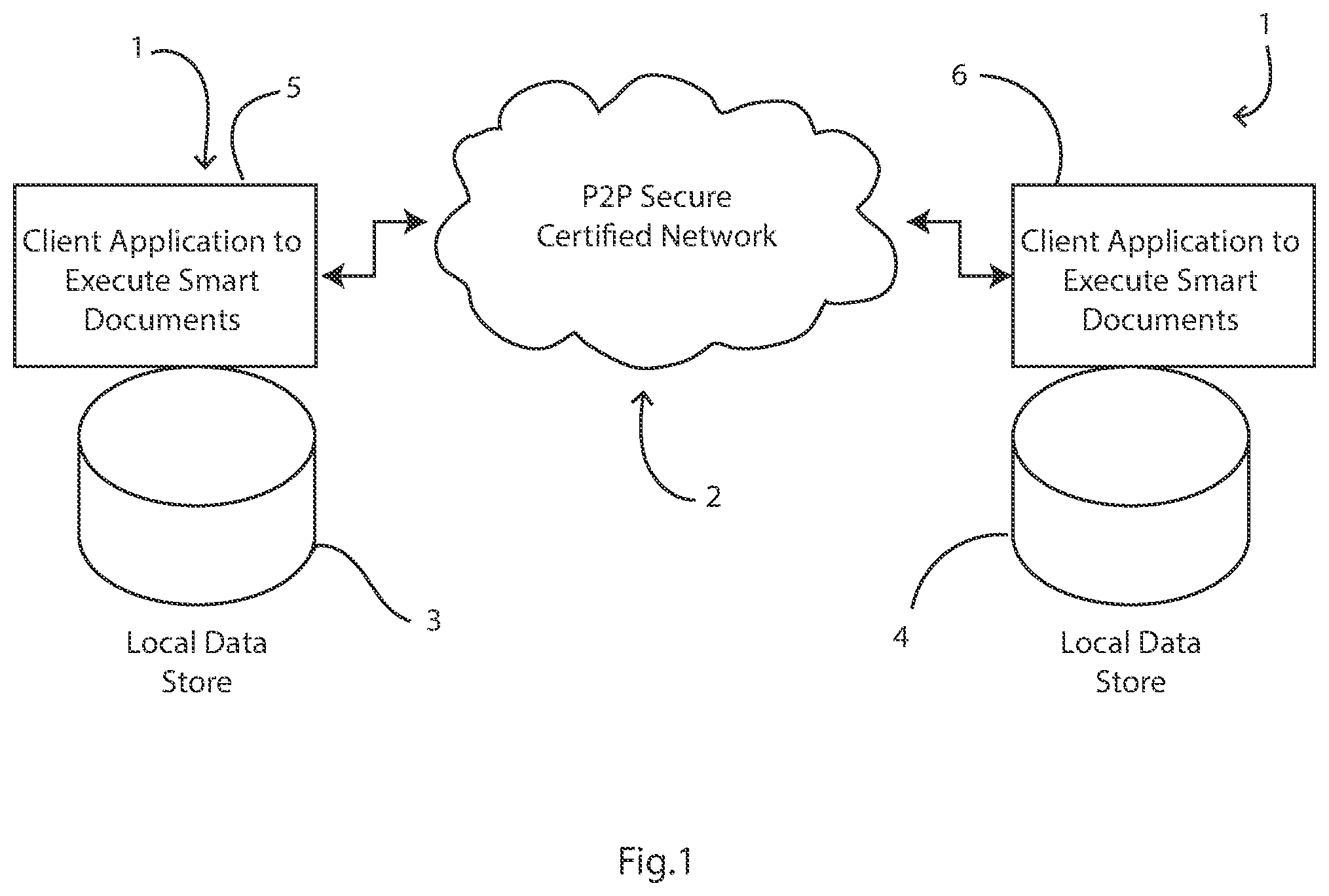 Patent US12361147 Figure 1 – Systems and methods for managing document content access via security over a network of nodes