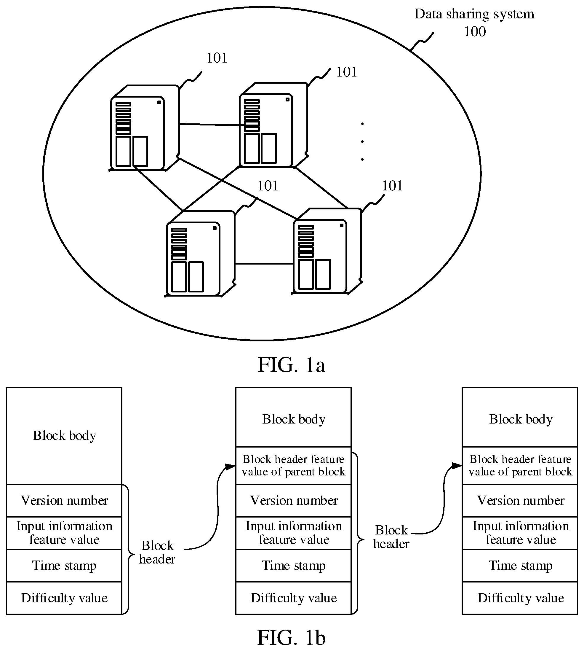 Patent US12361150 — Data processing method and apparatus based on blockchain network, device, and storage medium — Figure 1