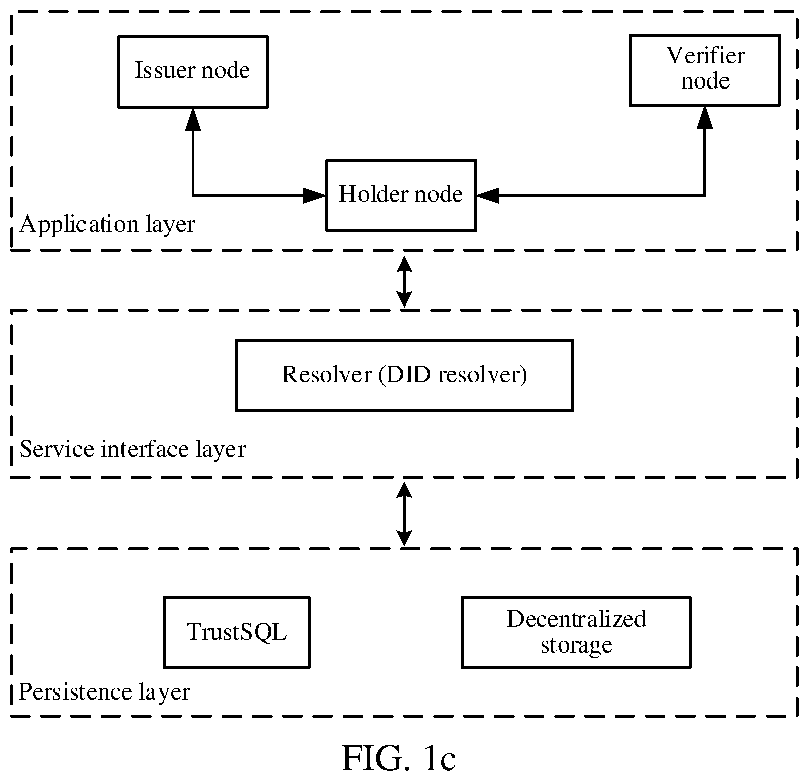 Patent US12361150 Figure 2 – Data processing method and apparatus based on blockchain network, device, and storage medium