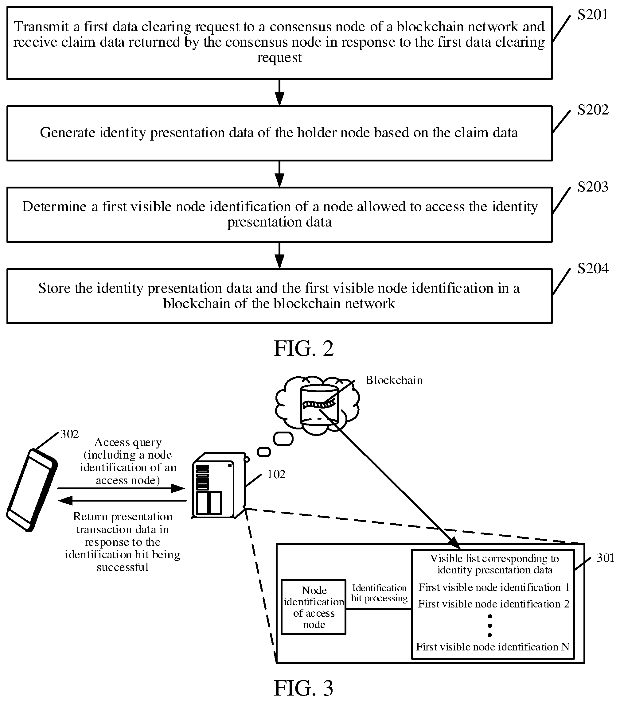 Patent US12361150 Figure 4 – Data processing method and apparatus based on blockchain network, device, and storage medium