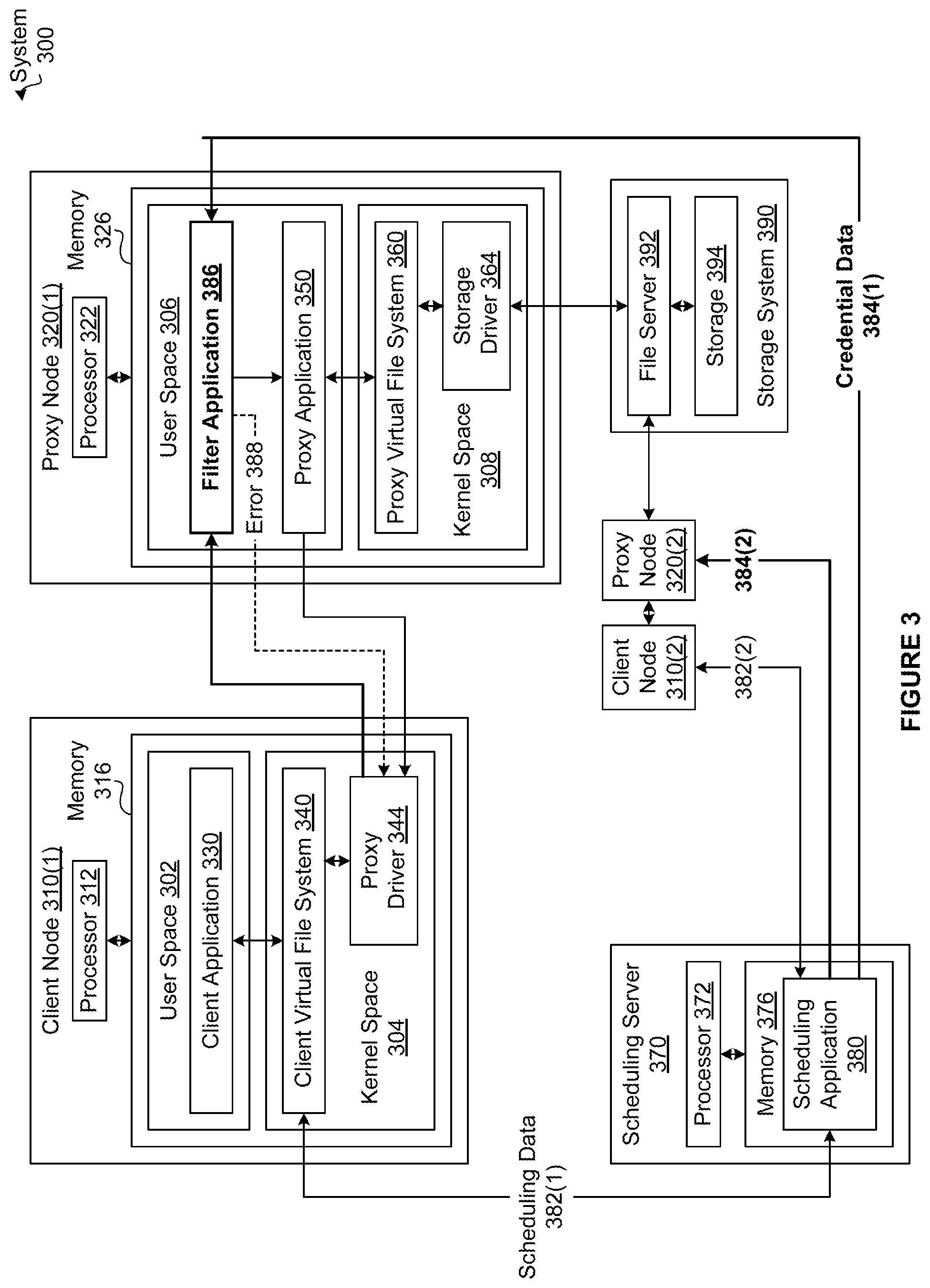 Patent US12361151 Figure 3 – Techniques for reducing security risks associated with shared storage