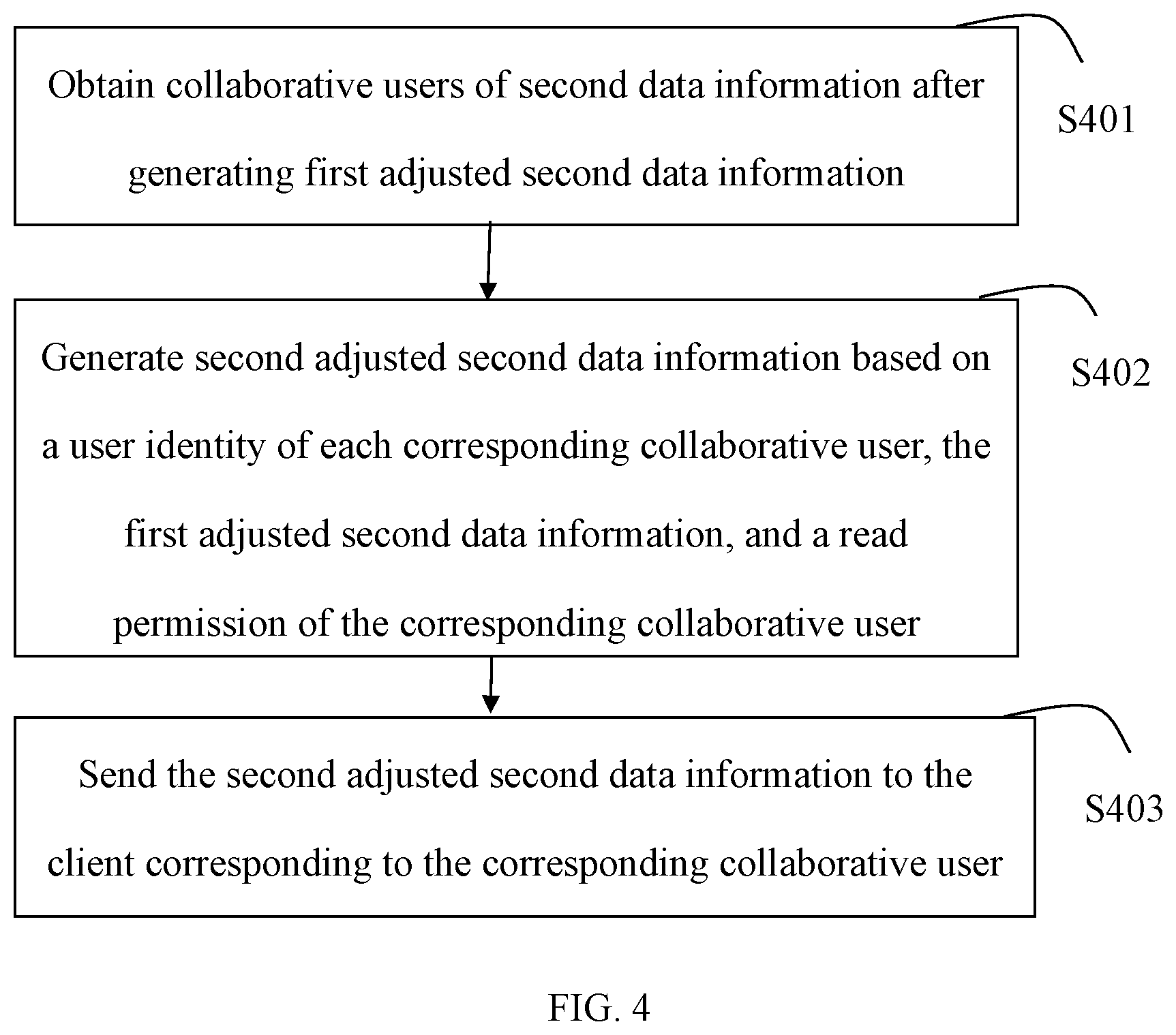 Patent US12361152 Figure 4 – Information processing method and apparatus, terminal, and storage medium