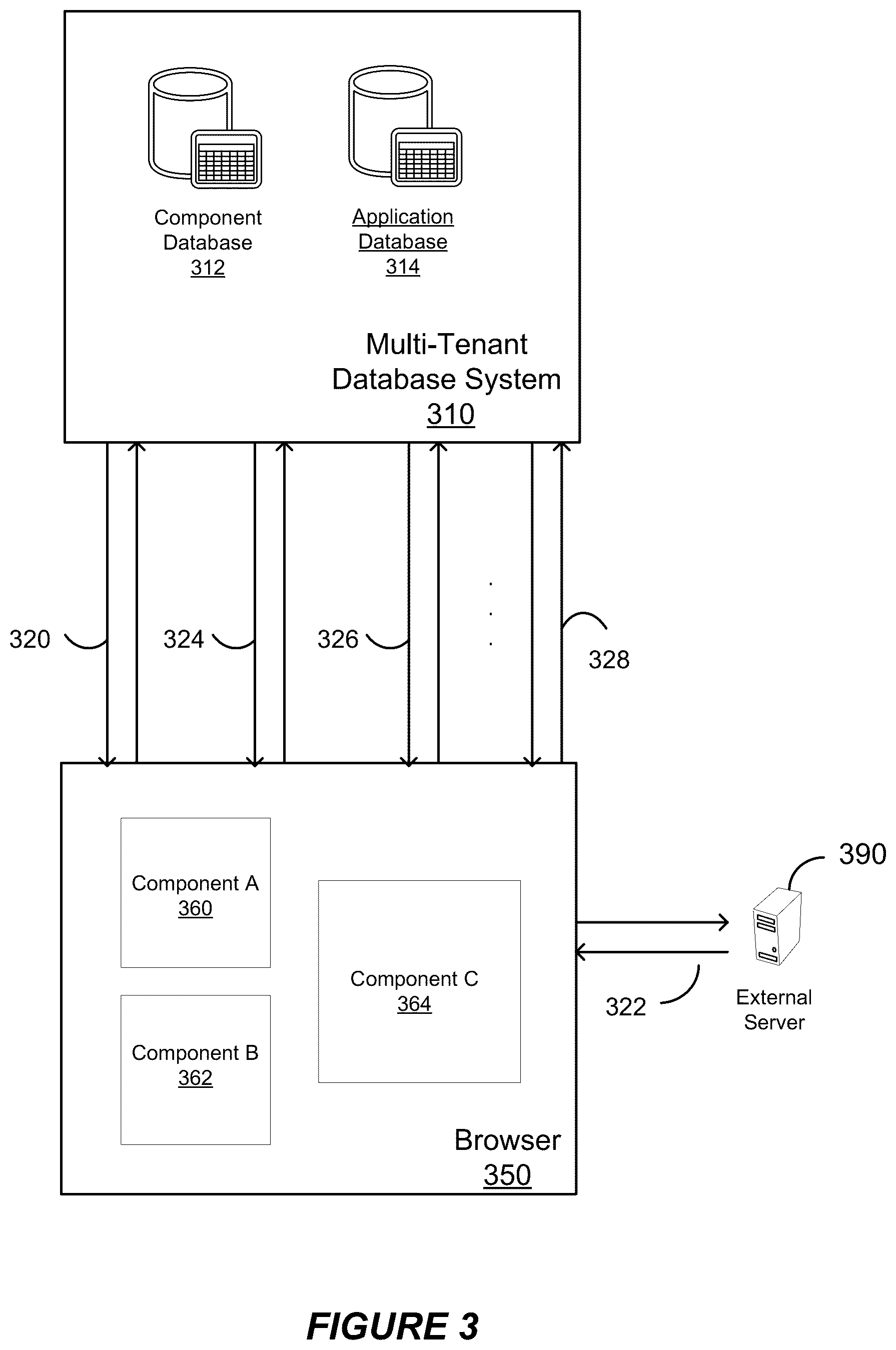 Patent US12361153 Figure 3 – Providing web application components within remote systems