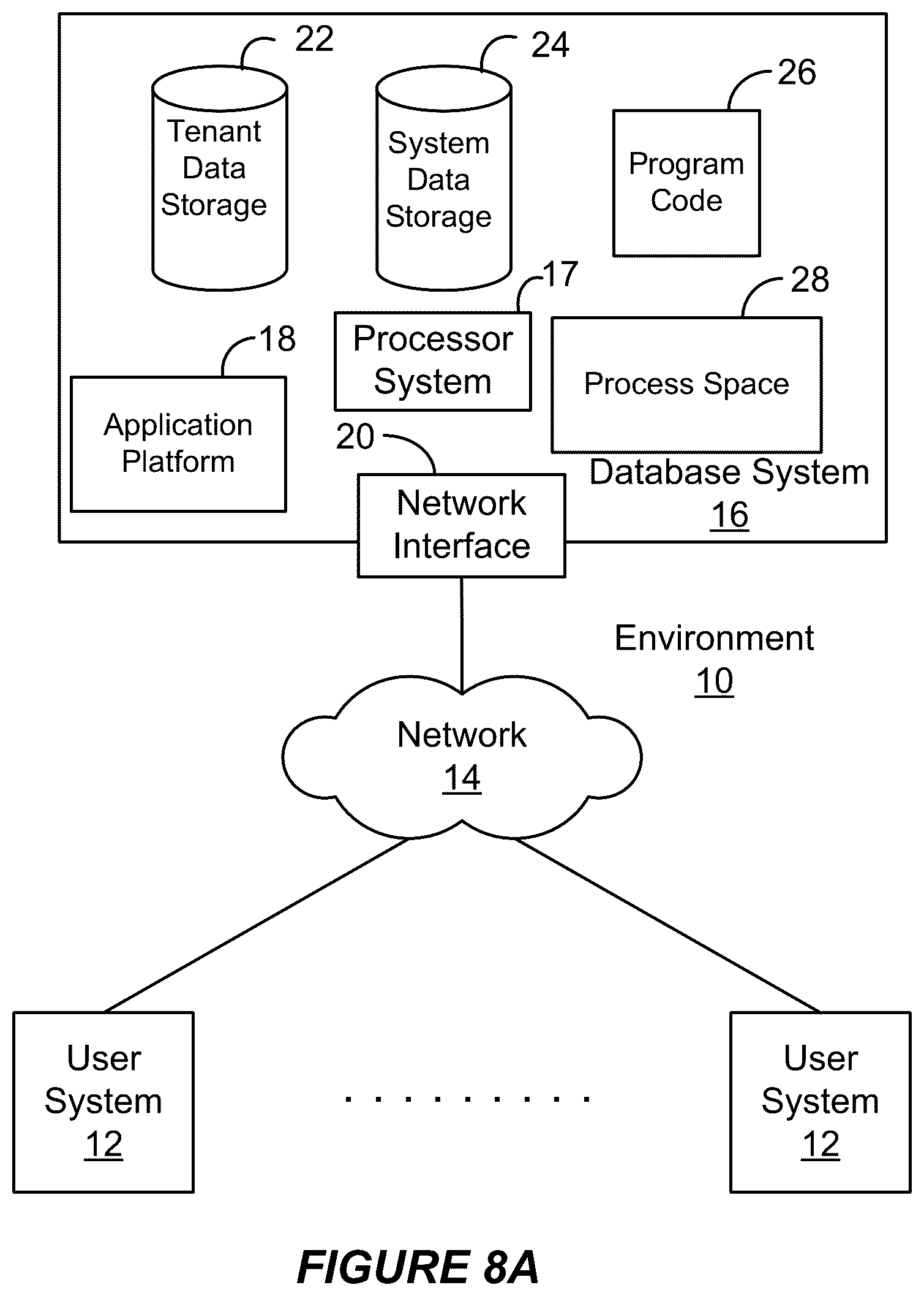 Patent US12361153 Figure 8 – Providing web application components within remote systems