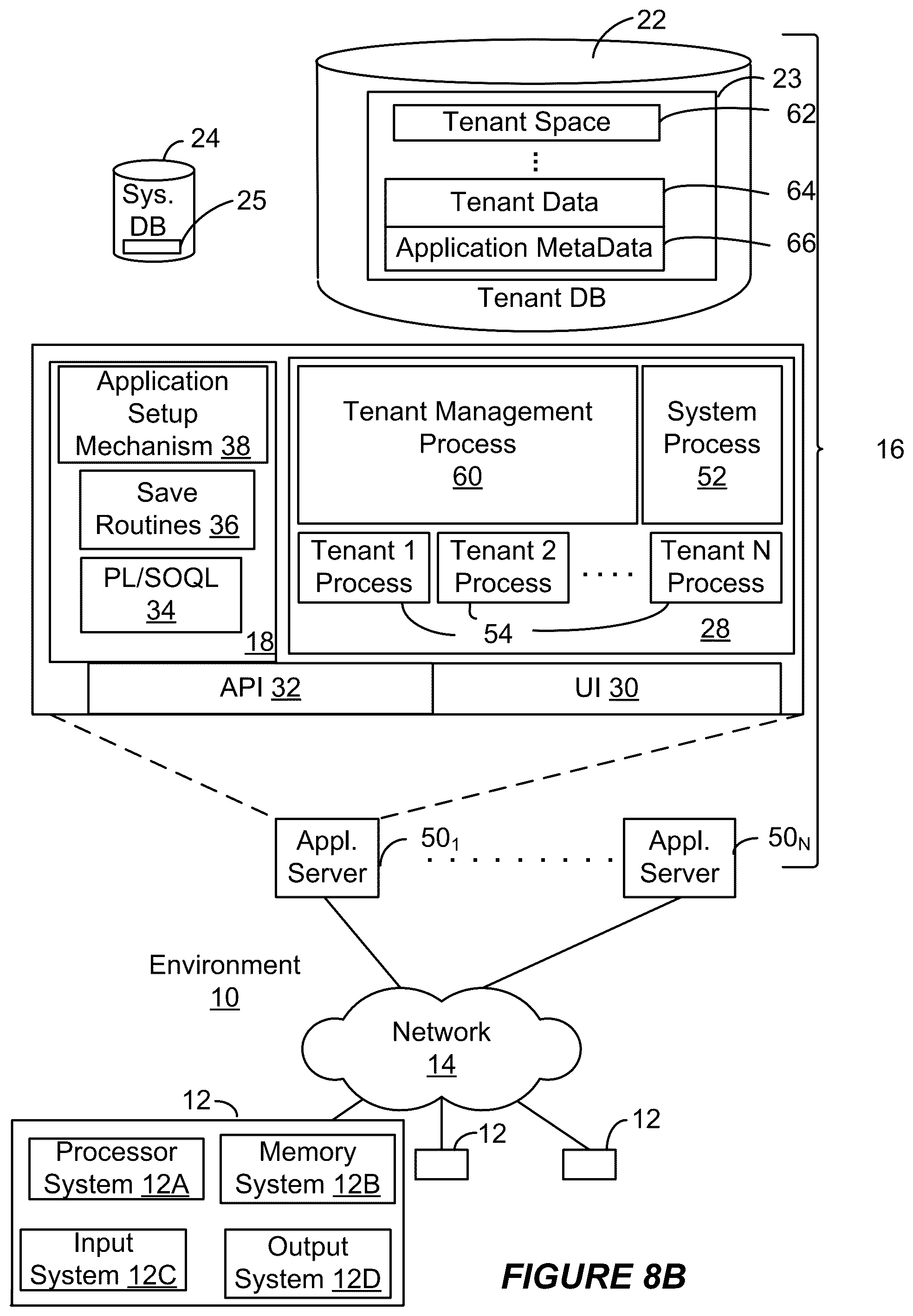 Patent US12361153 Figure 9 – Providing web application components within remote systems