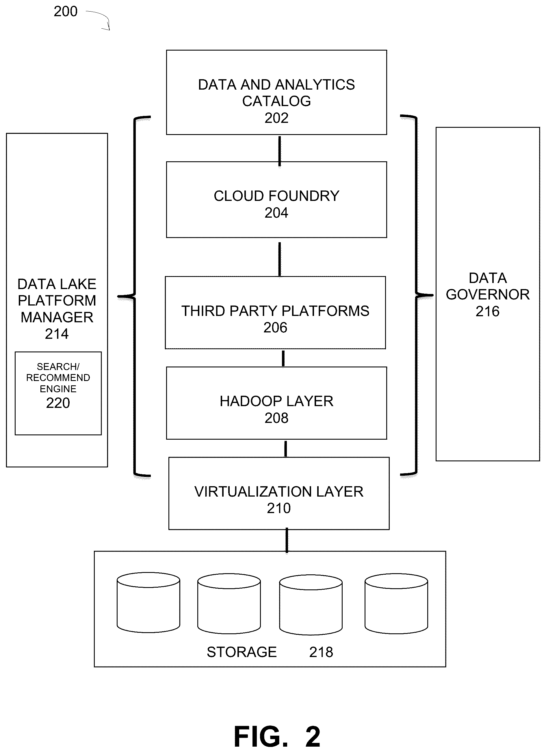 Patent US12361154 Figure 2 – Search engine using causal replacement of search results for unprivileged access rights