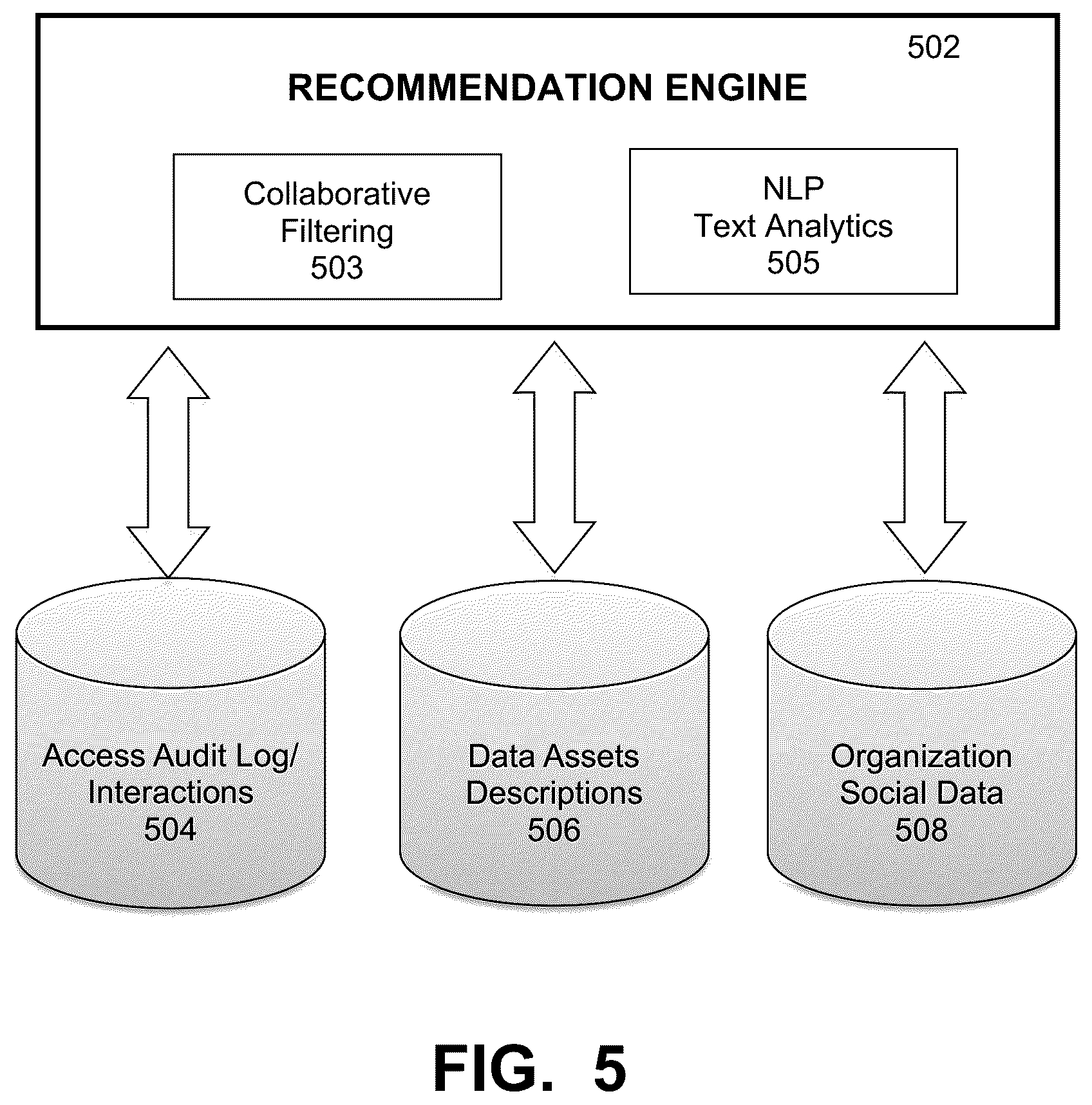 Patent US12361154 Figure 4 – Search engine using causal replacement of search results for unprivileged access rights
