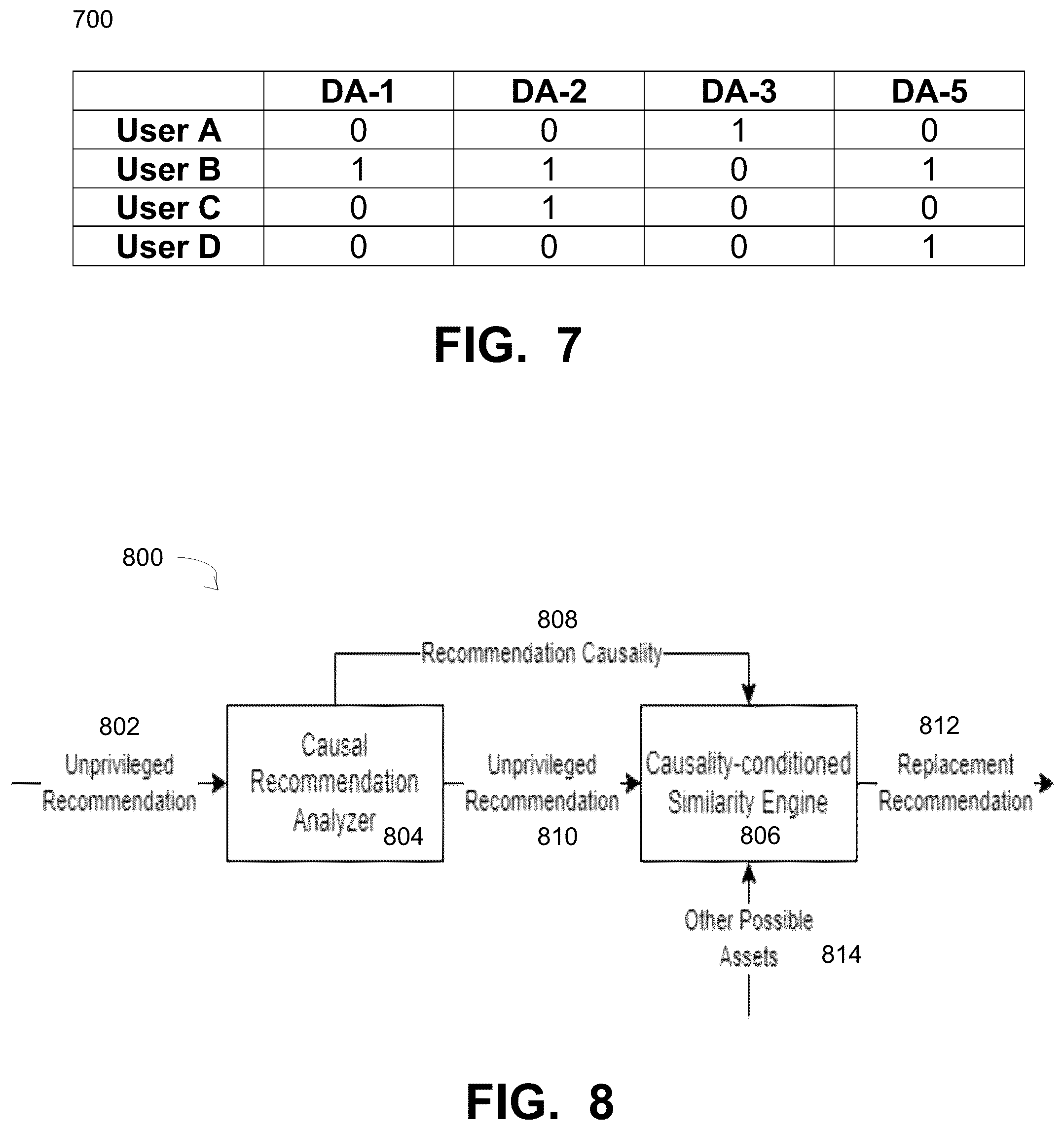Patent US12361154 Figure 6 – Search engine using causal replacement of search results for unprivileged access rights